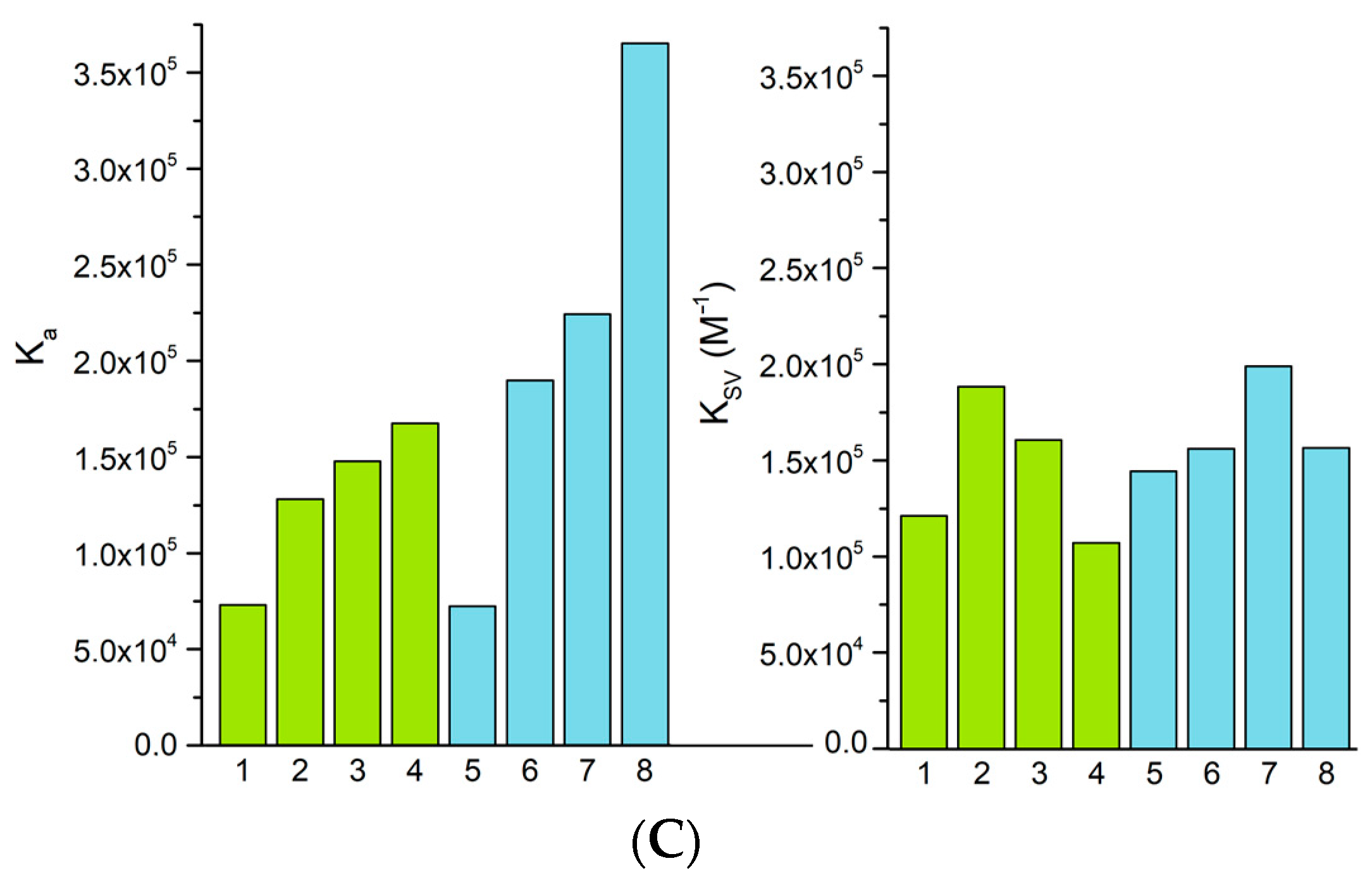Molecules 28 04609 g006b Molecules 28 04609 g006b