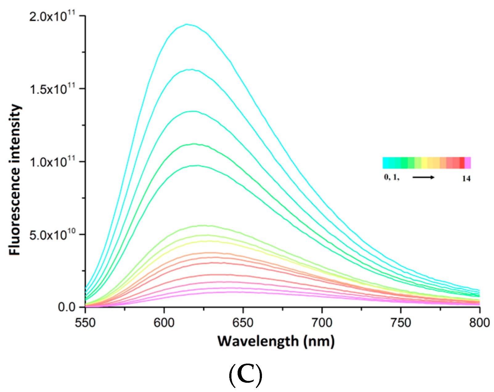 Molecules 28 04609 g008b Molecules 28 04609 g008b