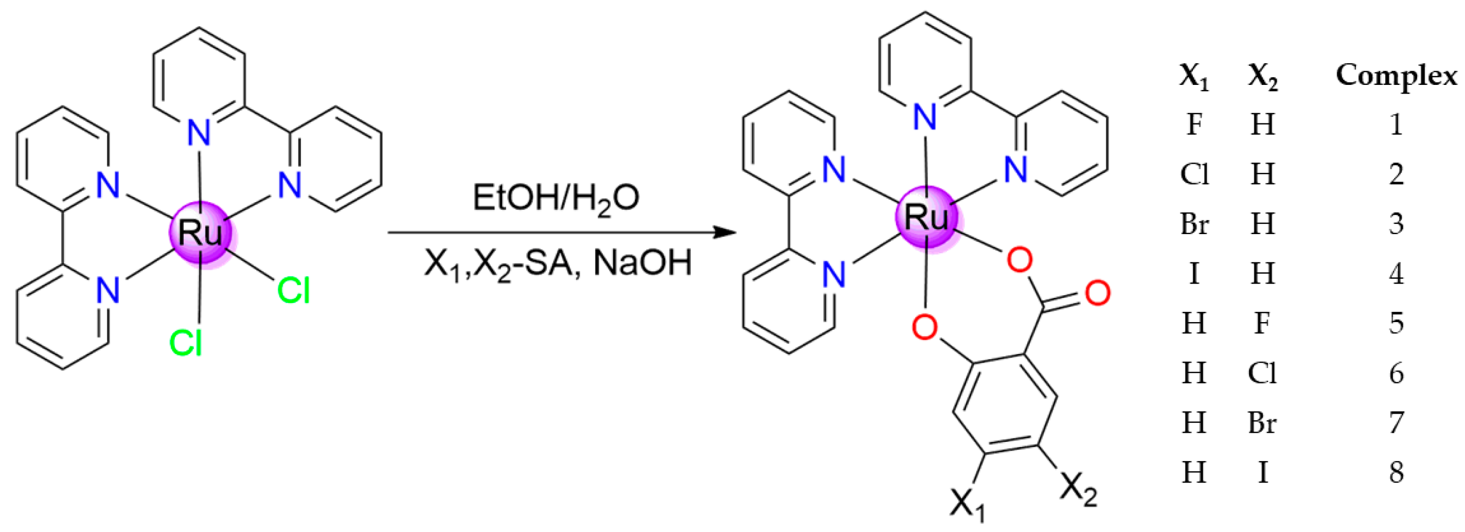 Molecules 28 04609 g010 Molecules 28 04609 g010