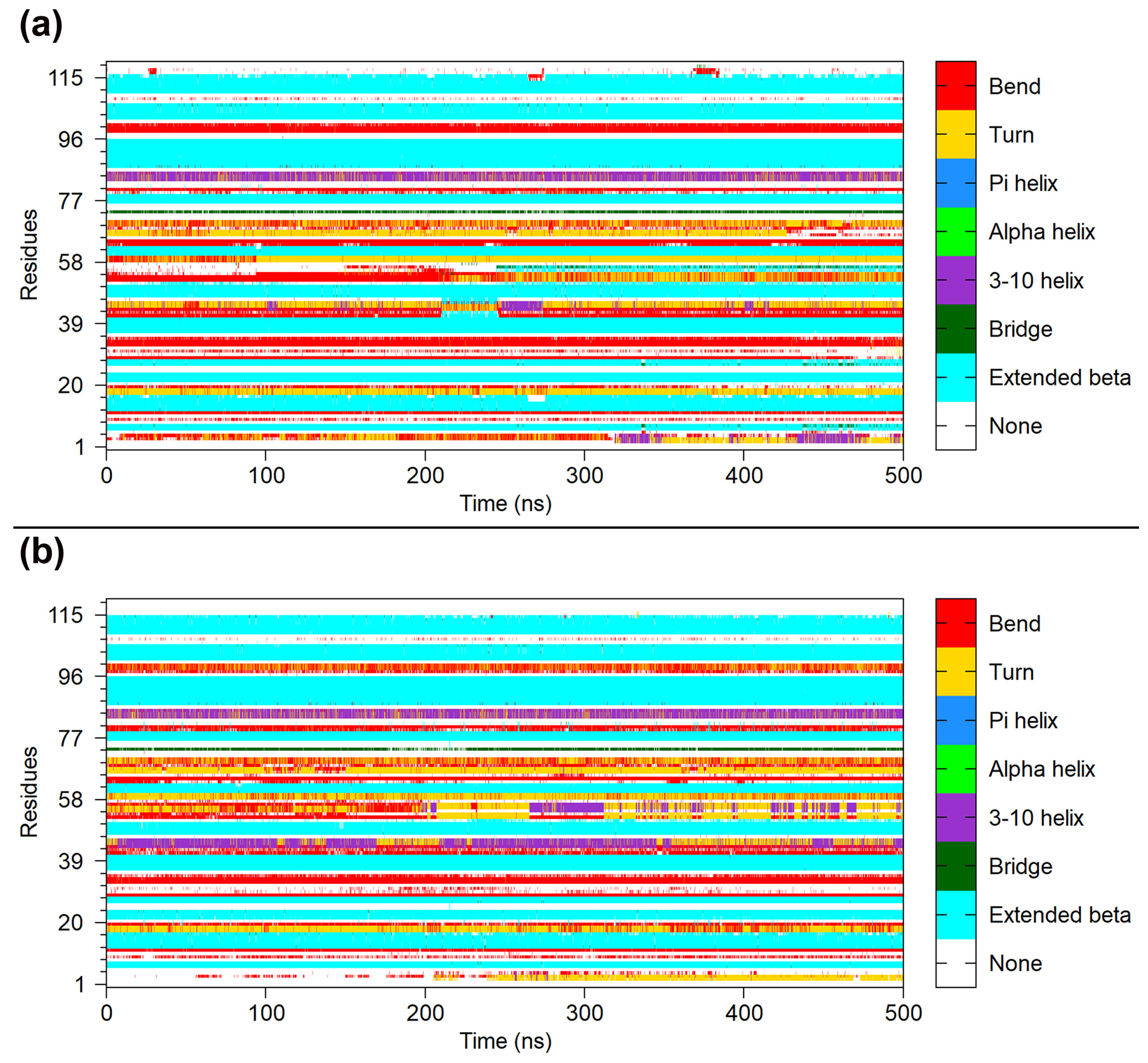 Molecules 28 04610 g007 Molecules 28 04610 g007