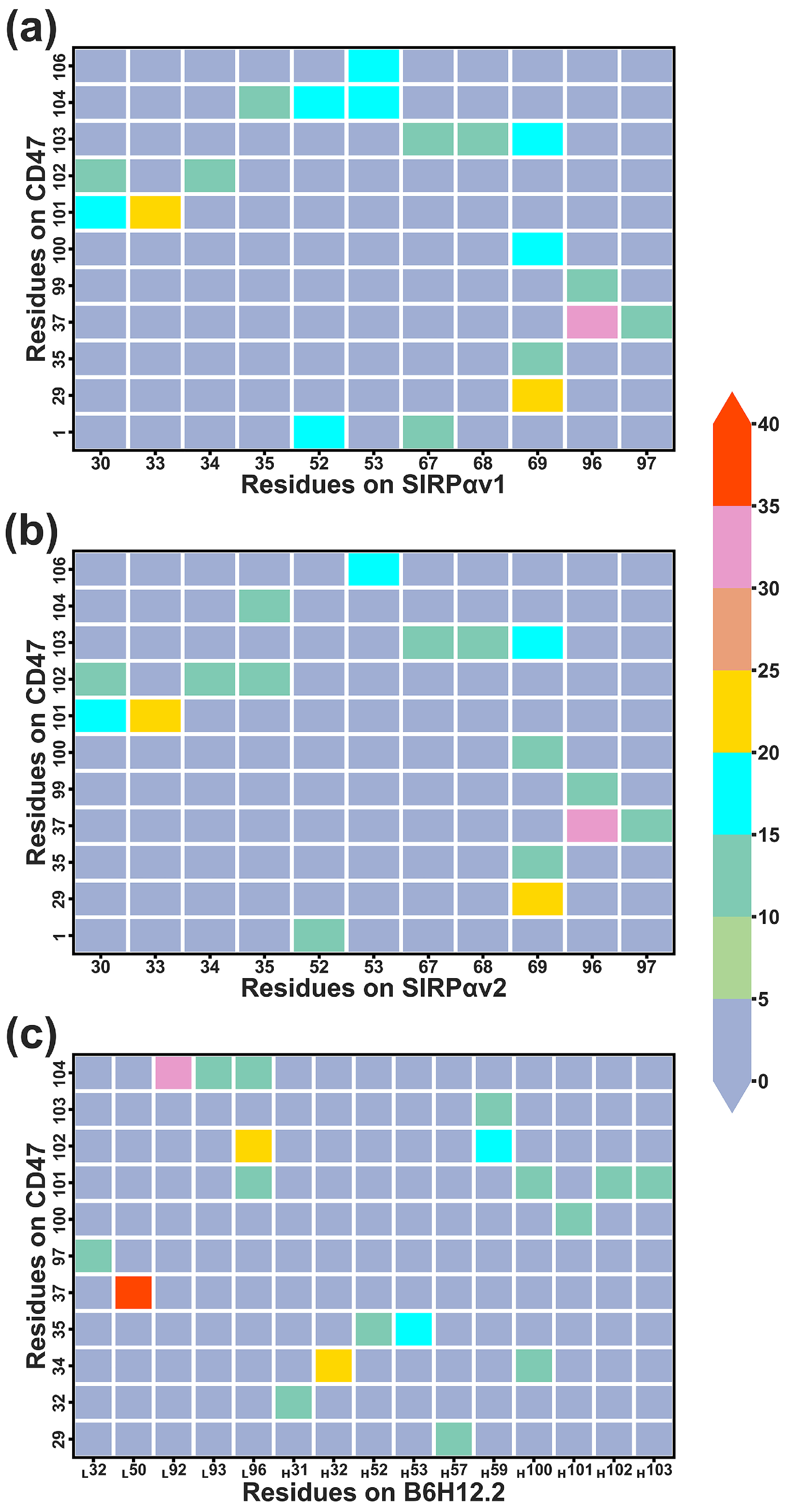 Molecules 28 04610 g012 Molecules 28 04610 g012