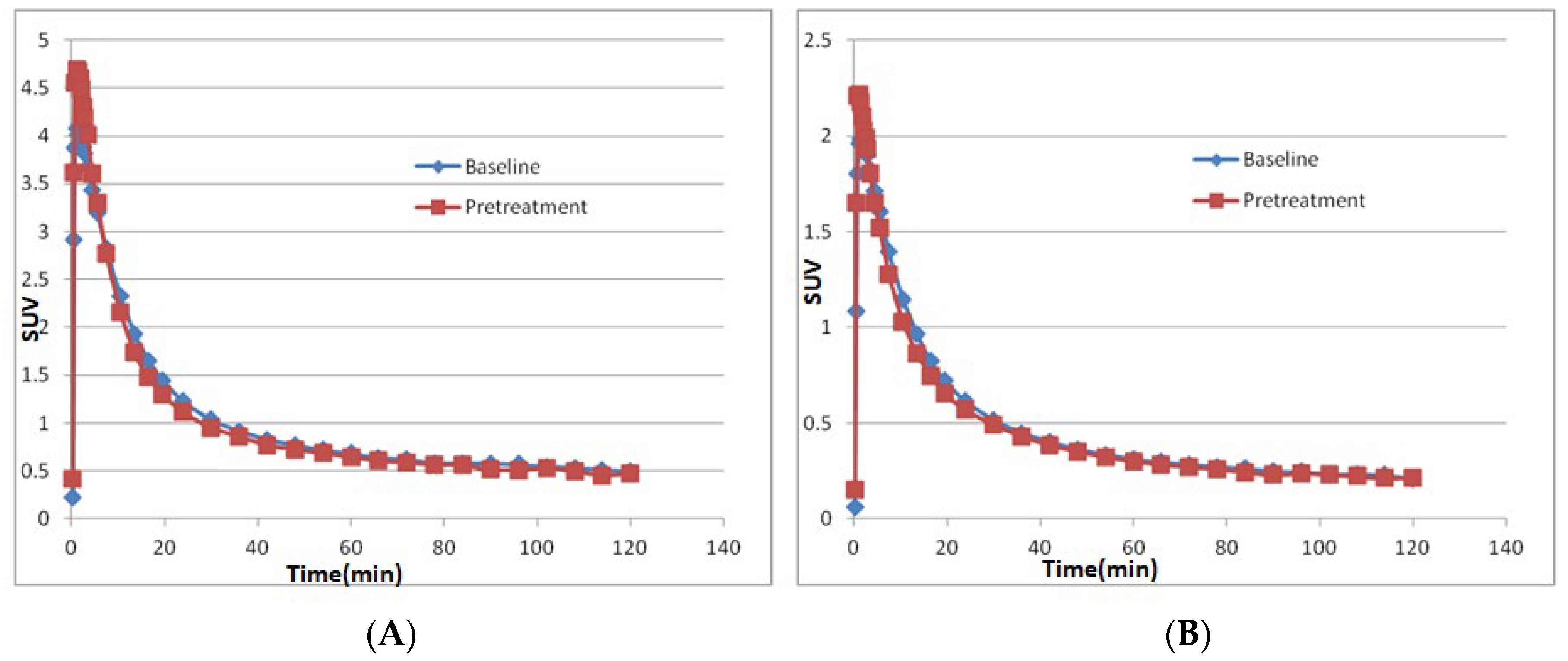 Molecules 28 04612 g003 Molecules 28 04612 g003