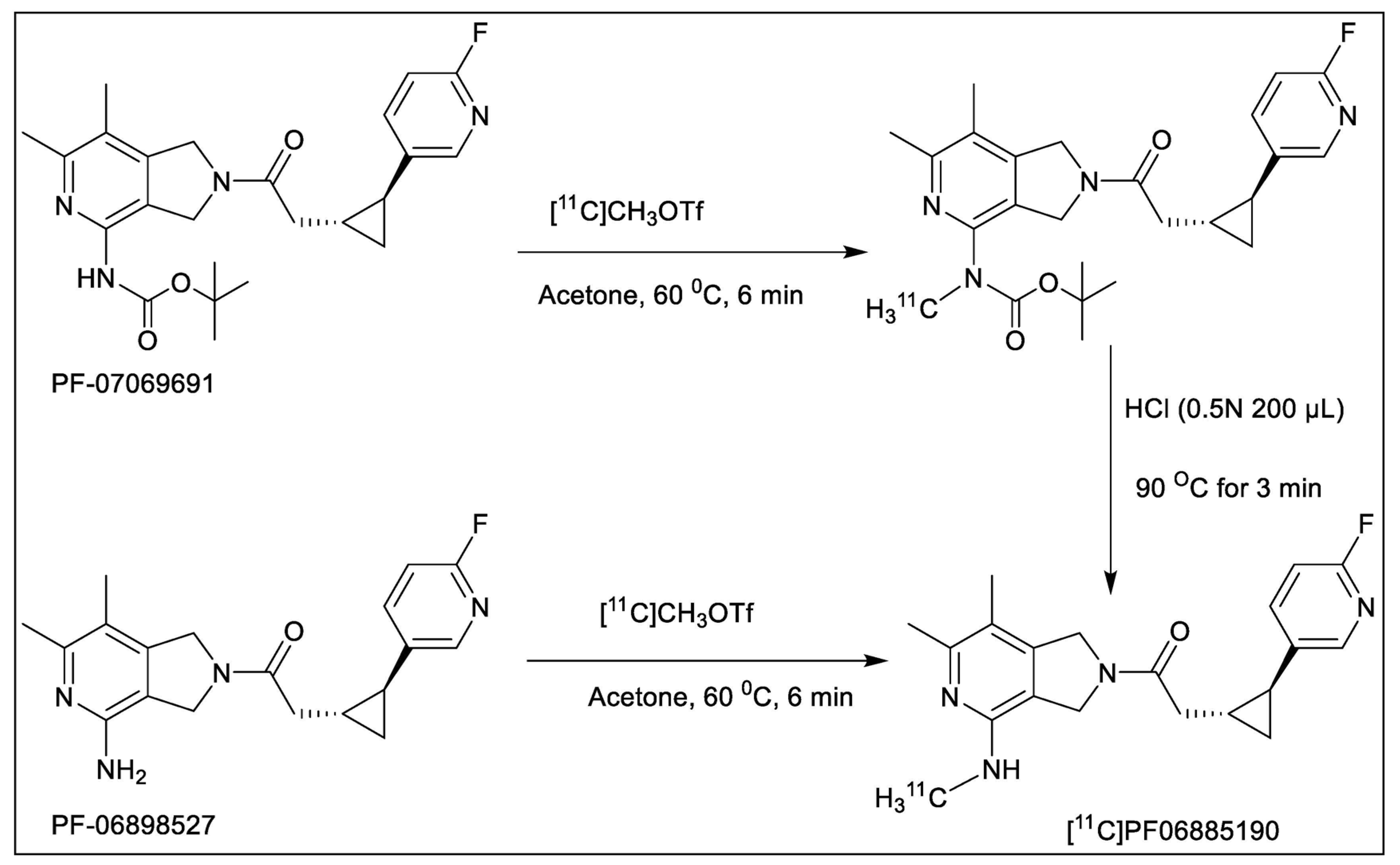 Molecules 28 04612 sch001 Molecules 28 04612 sch001