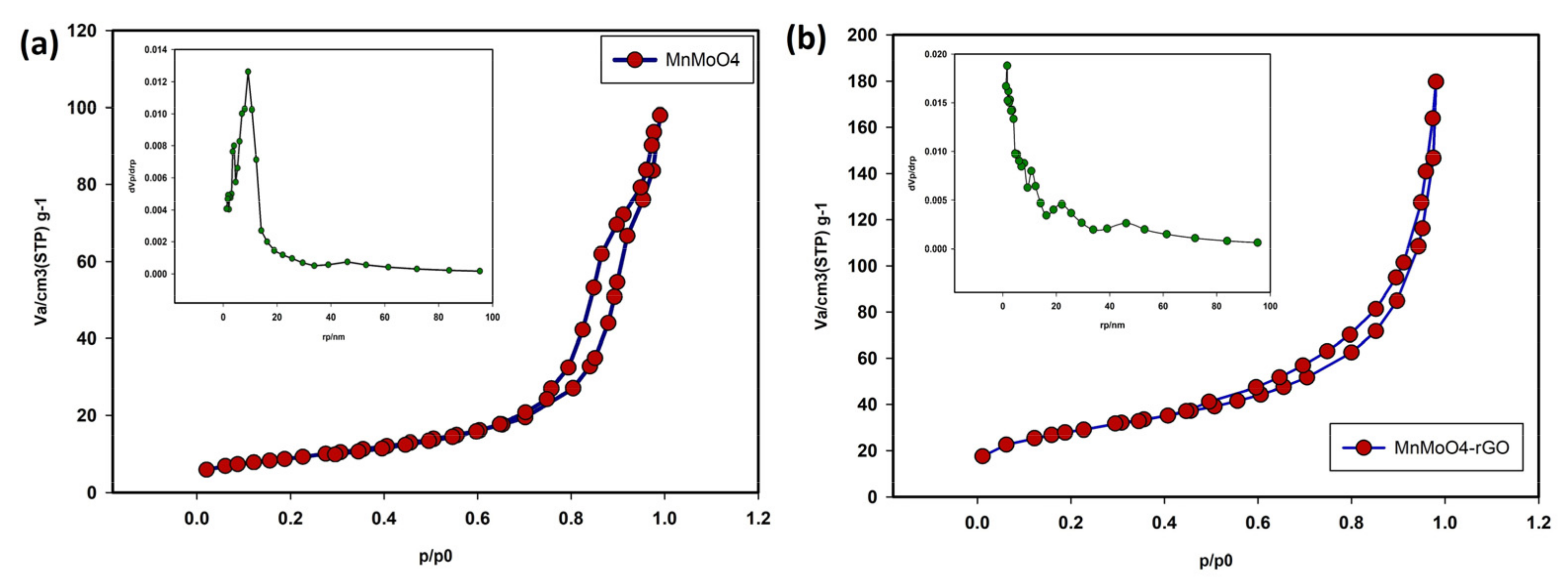 Molecules 28 04613 g003 Molecules 28 04613 g003