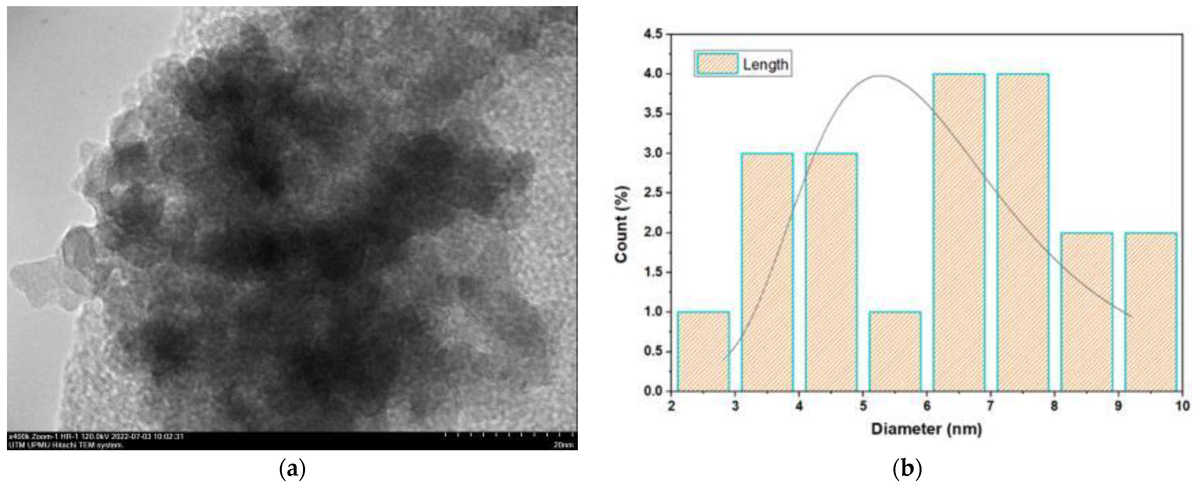 Molecules 28 04614 g001 Molecules 28 04614 g001