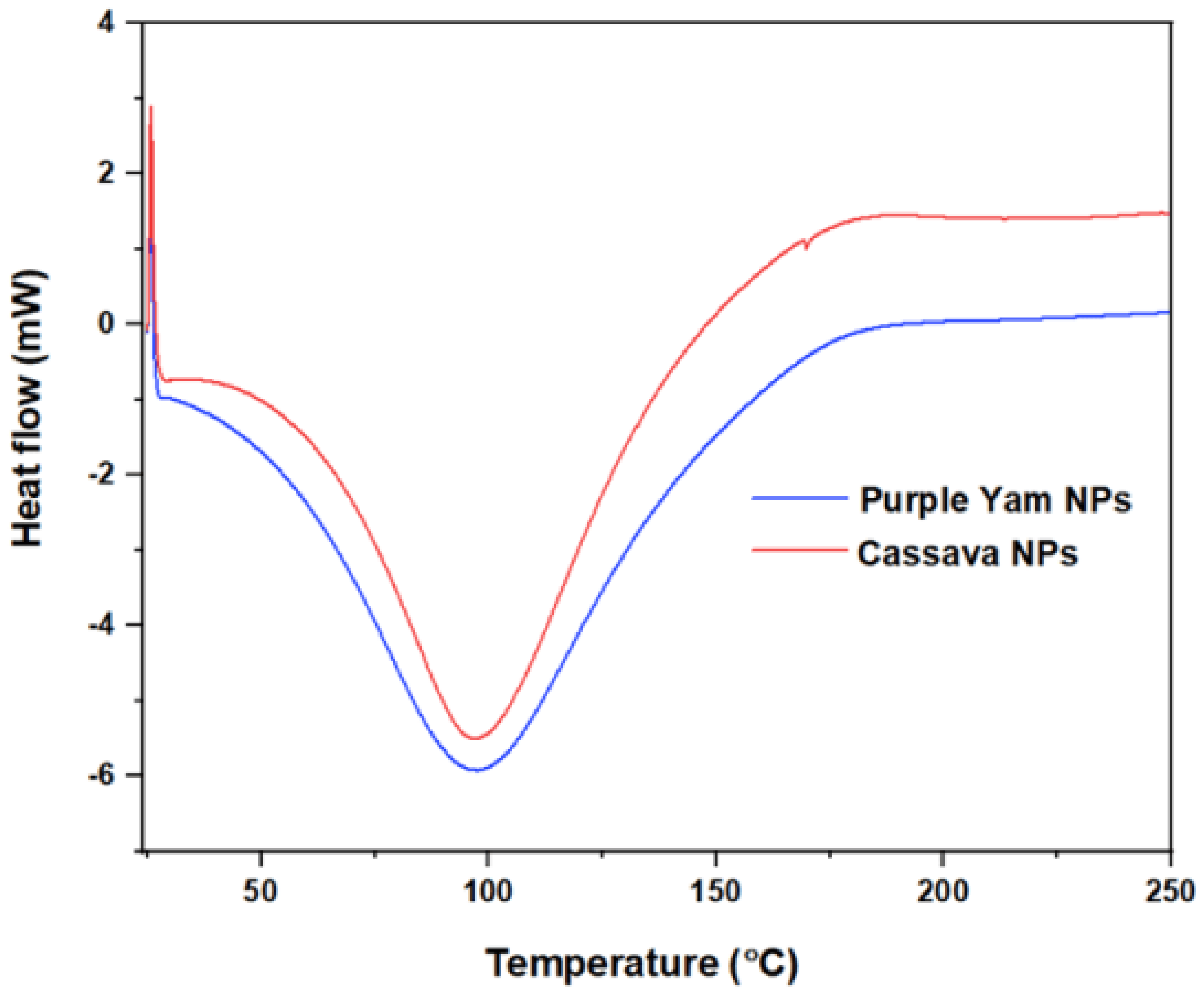 Molecules 28 04614 g008 Molecules 28 04614 g008