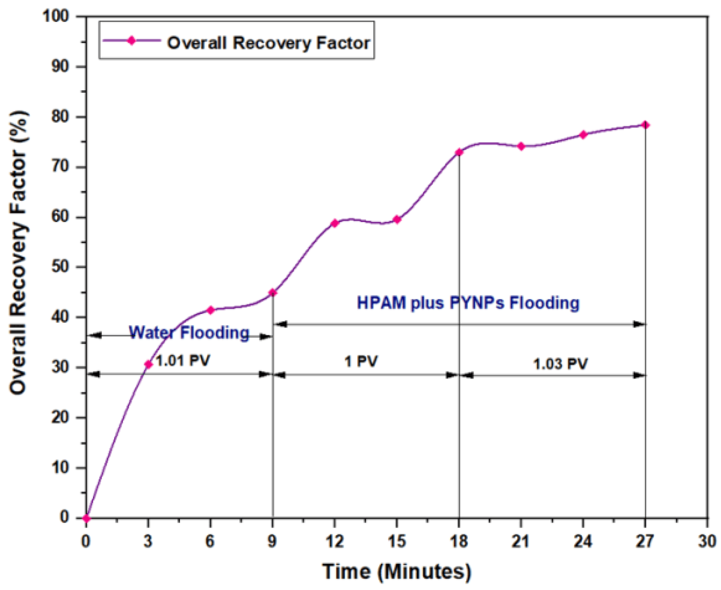 Molecules 28 04614 g016 Molecules 28 04614 g016