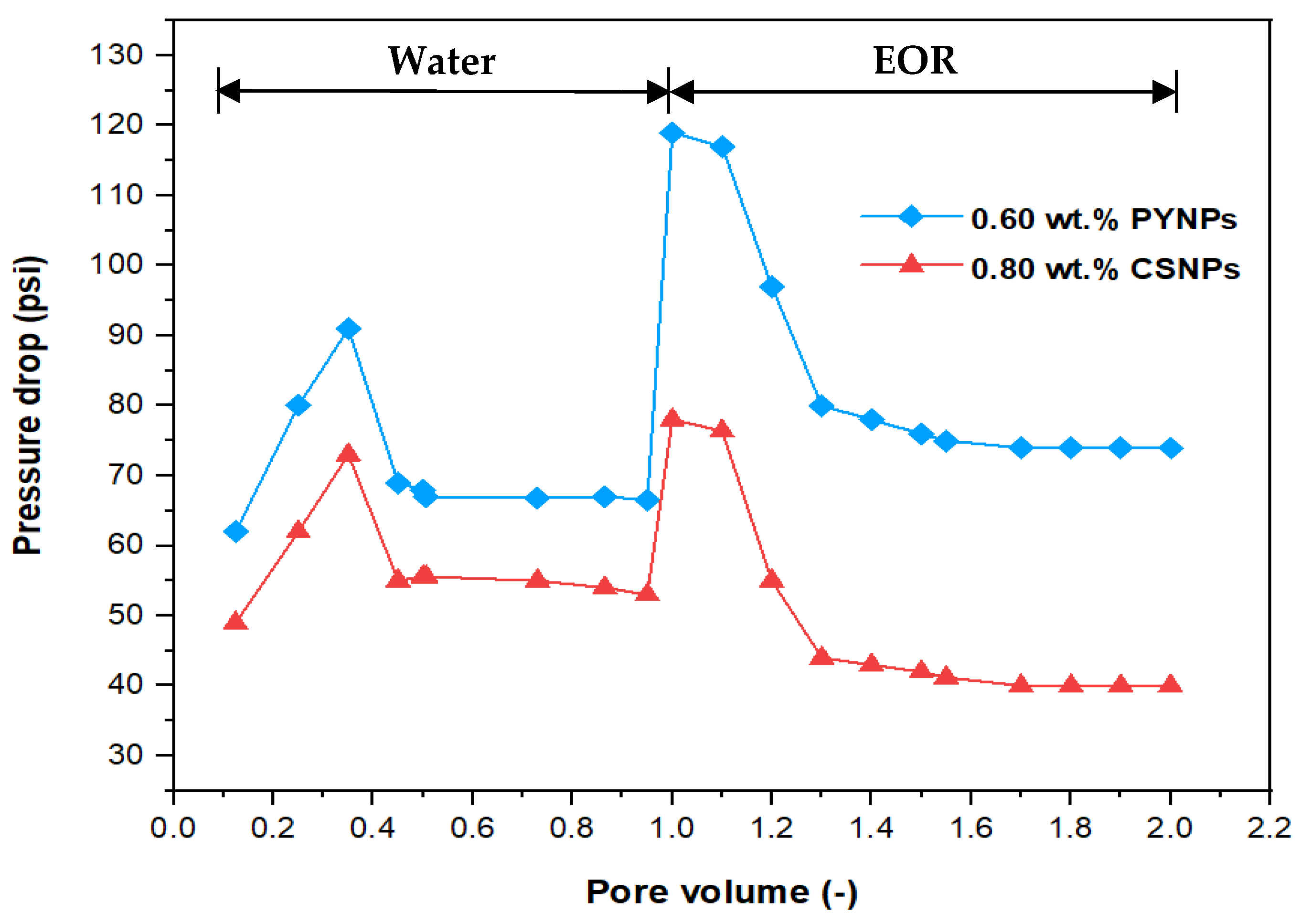 Molecules 28 04614 g019 Molecules 28 04614 g019