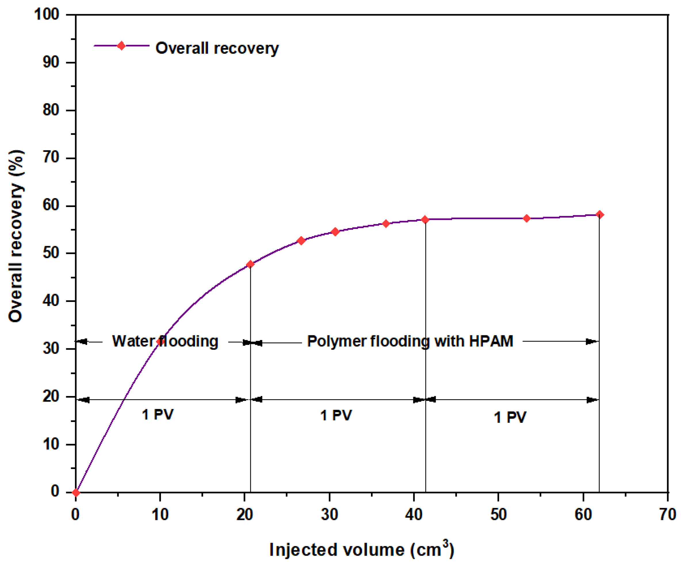 Molecules 28 04614 g020 Molecules 28 04614 g020
