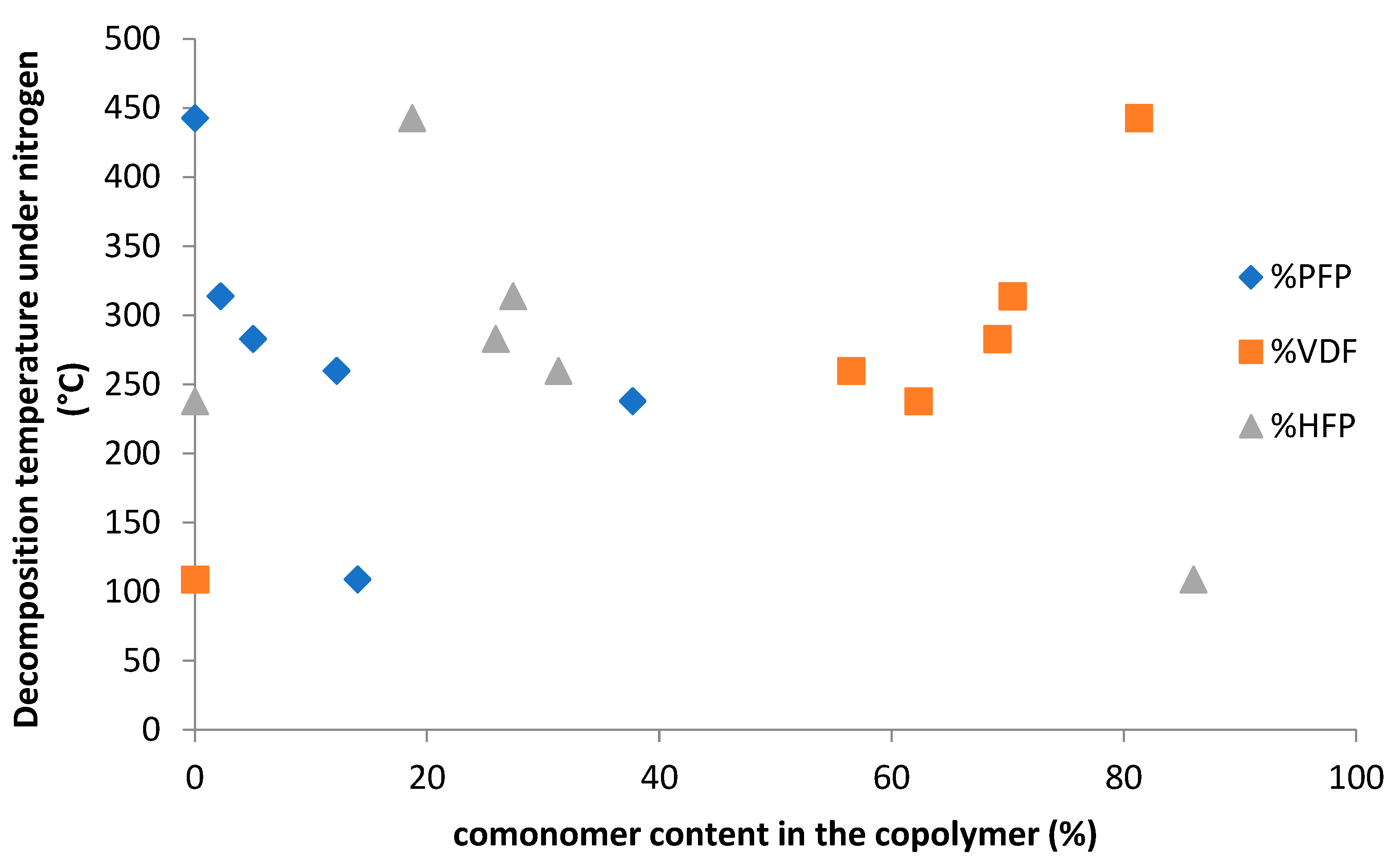 Molecules 28 04618 g003 Molecules 28 04618 g003