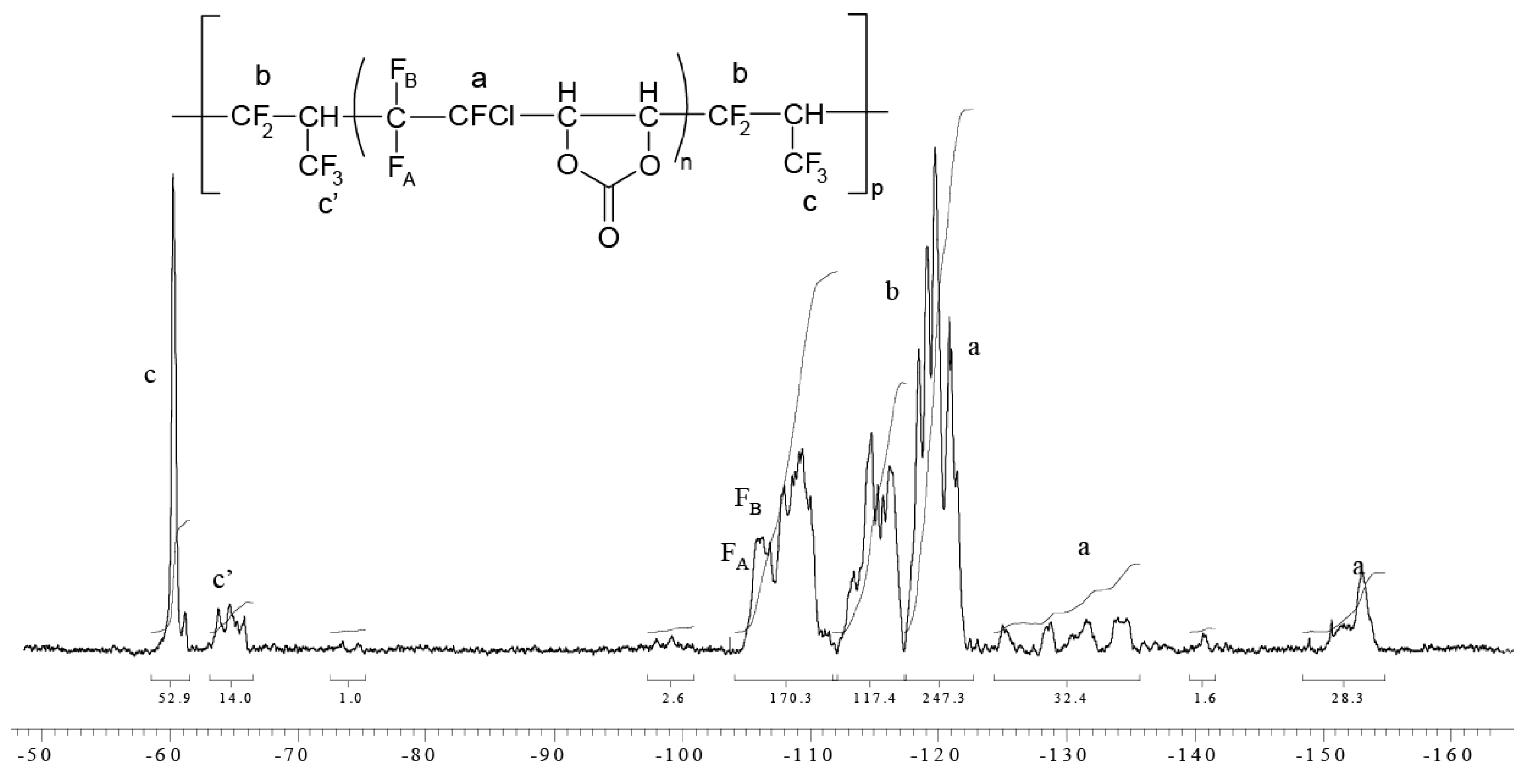 Molecules 28 04618 g007 Molecules 28 04618 g007