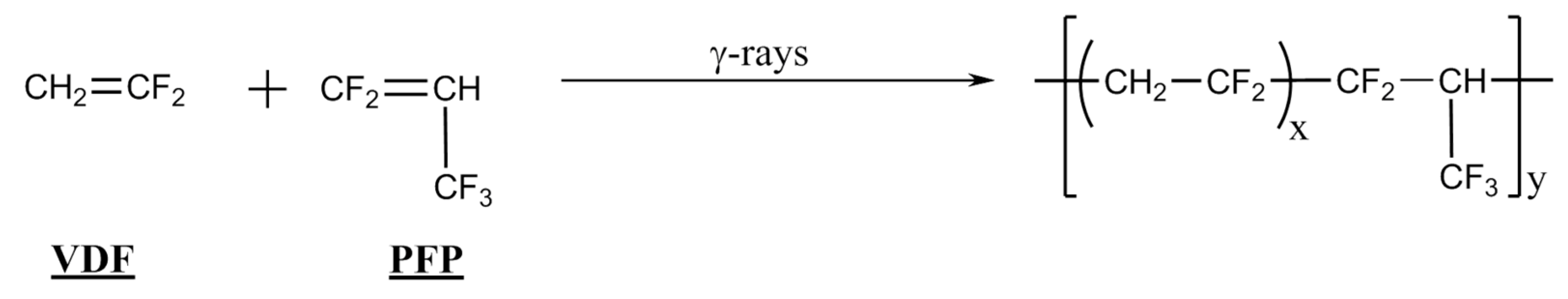 Molecules 28 04618 sch001 Molecules 28 04618 sch001