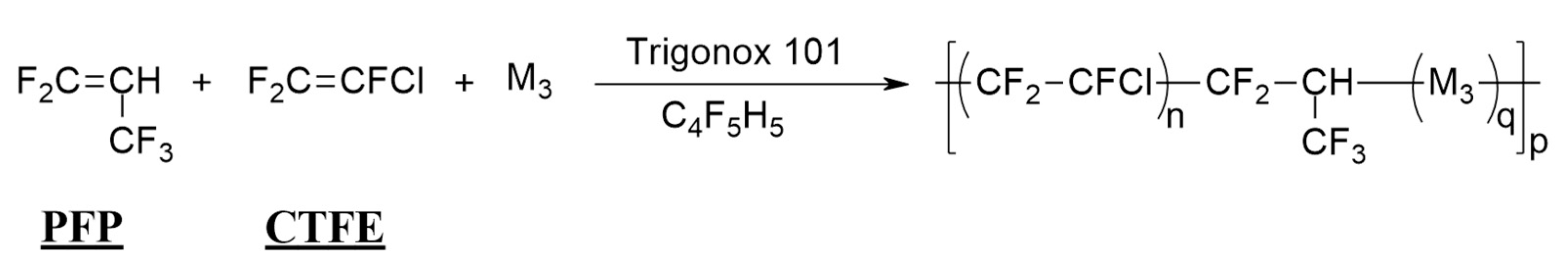 Molecules 28 04618 sch007 Molecules 28 04618 sch007