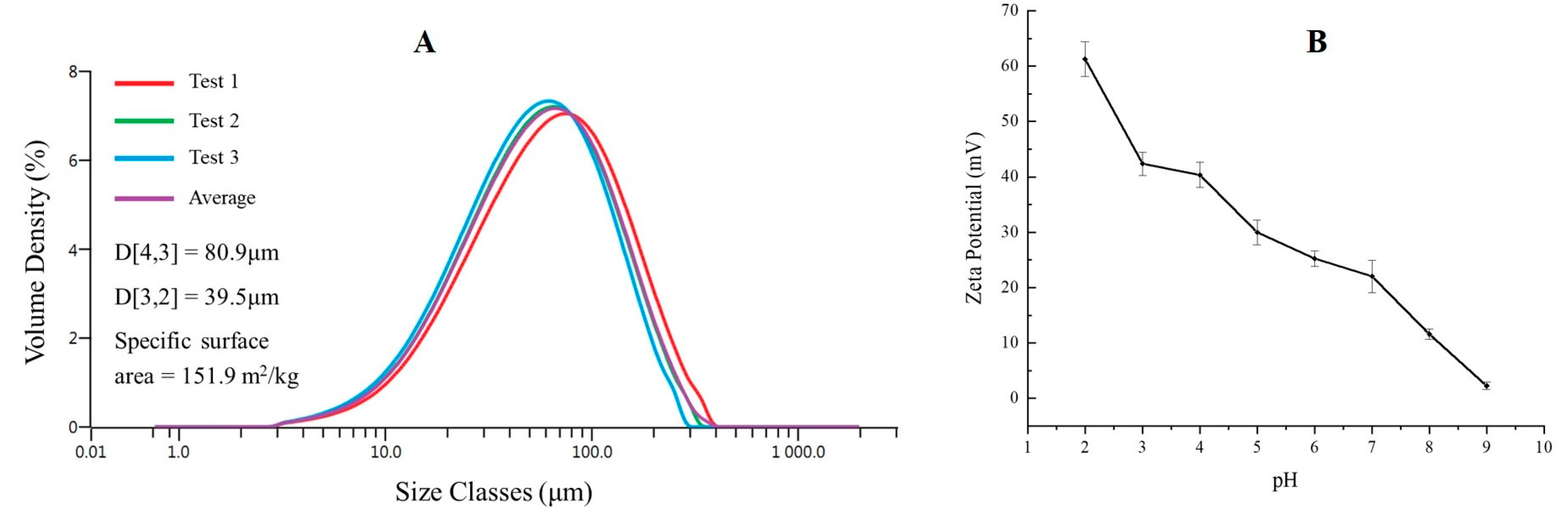 Molecules 28 04619 g003