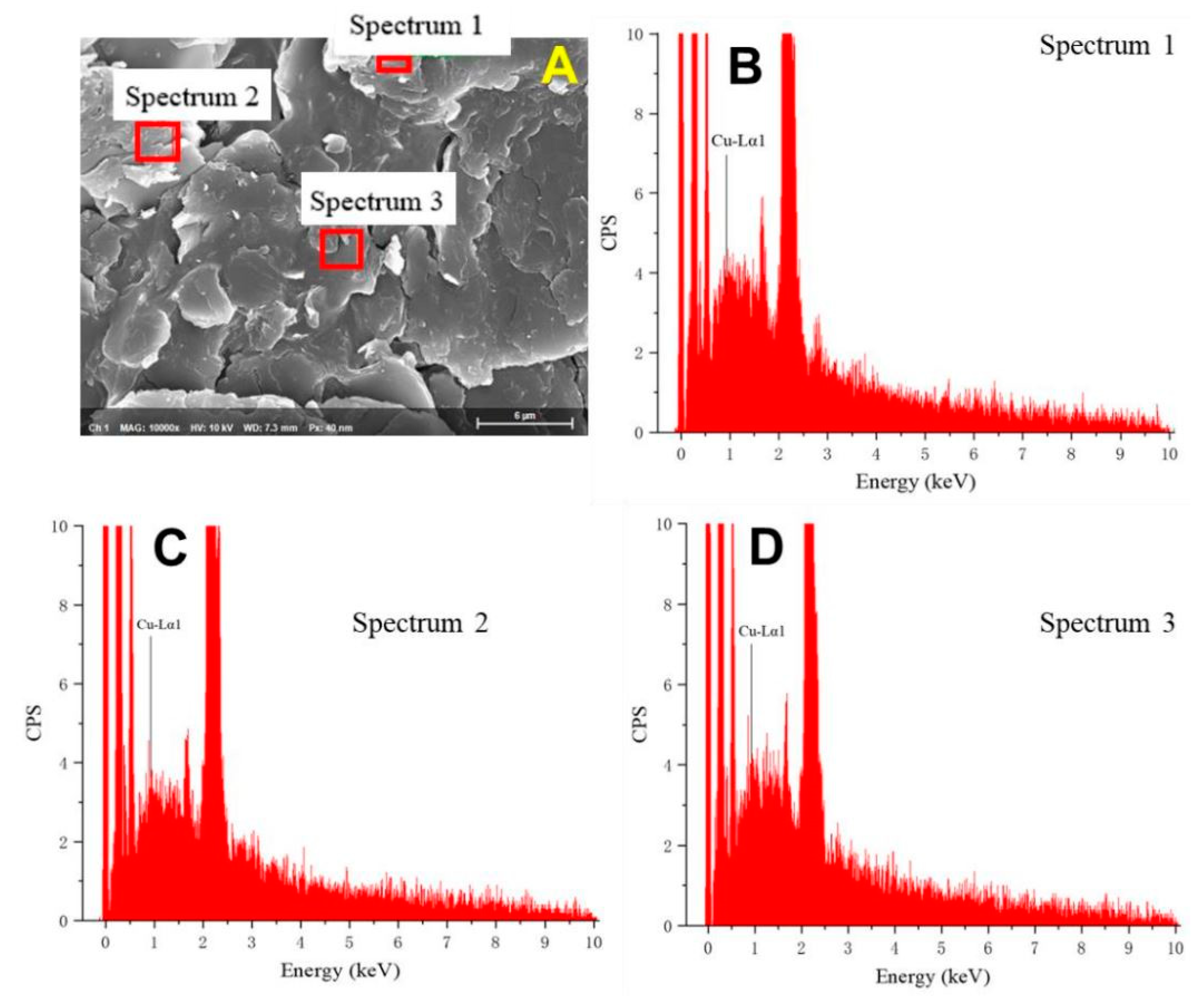 Molecules 28 04619 g004