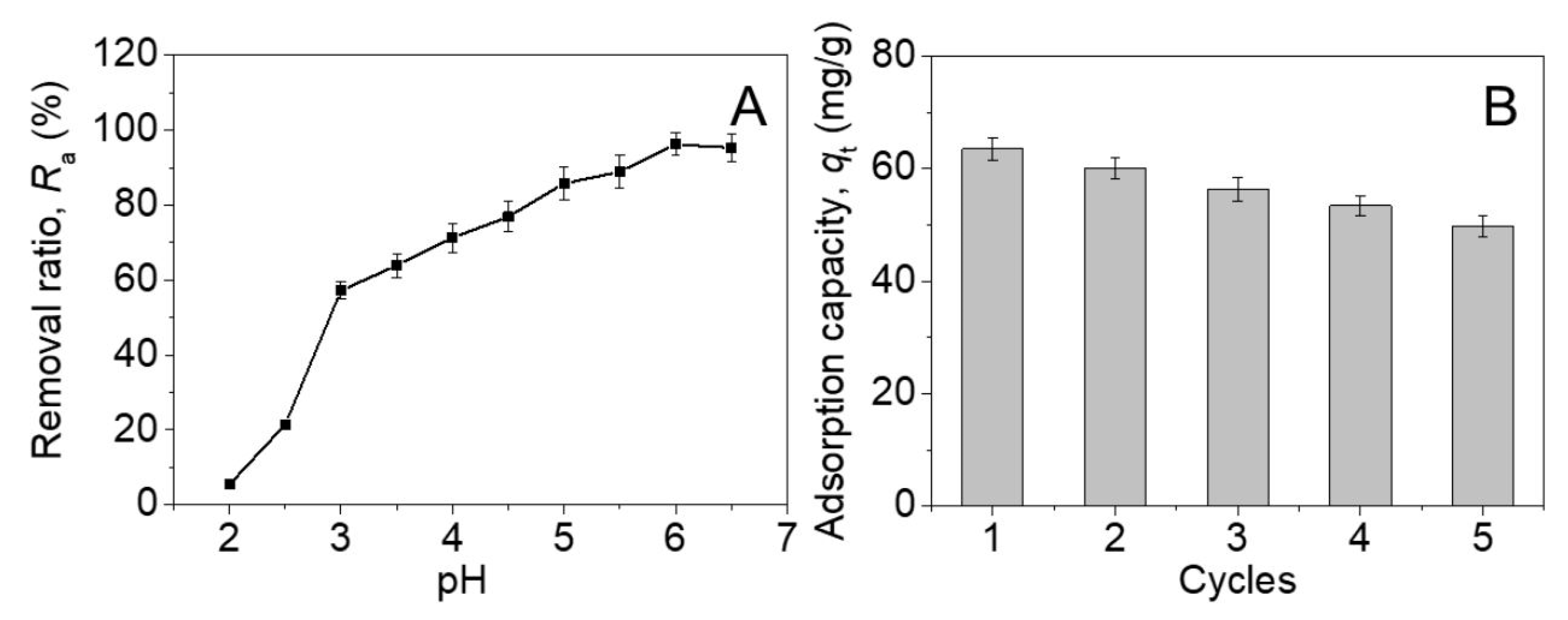 Molecules 28 04619 g007