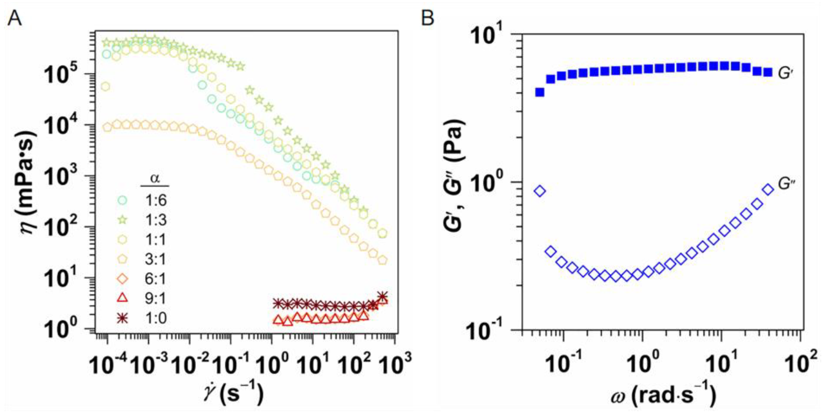 Molecules 28 04621 g003 Molecules 28 04621 g003