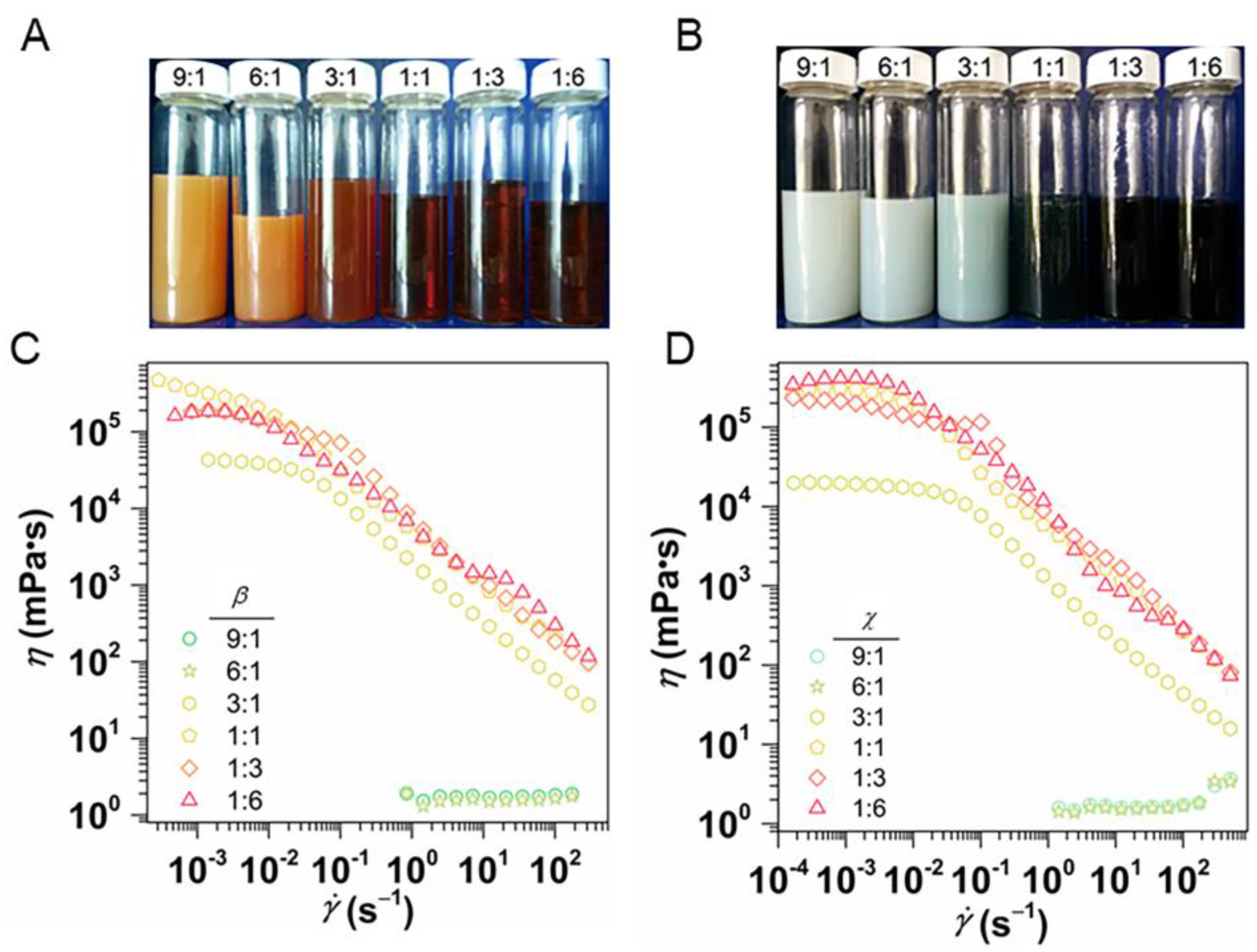 Molecules 28 04621 g005 Molecules 28 04621 g005