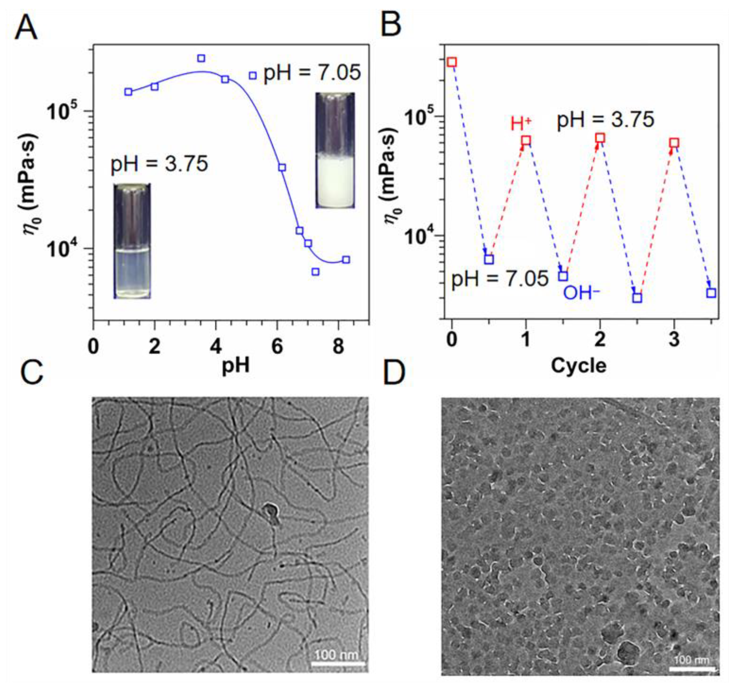 Molecules 28 04621 g007 Molecules 28 04621 g007