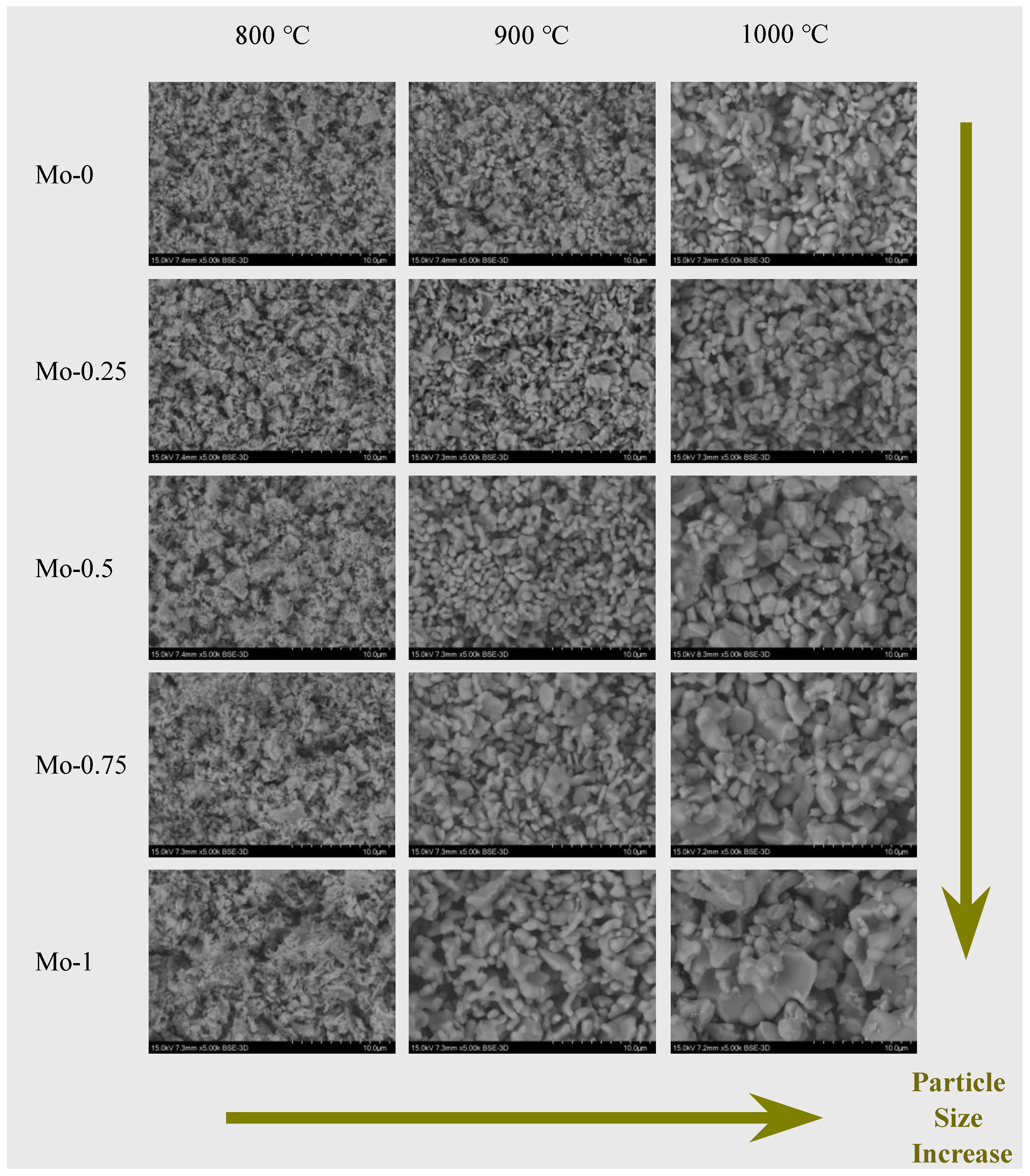 Molecules 28 04624 g001 Molecules 28 04624 g001