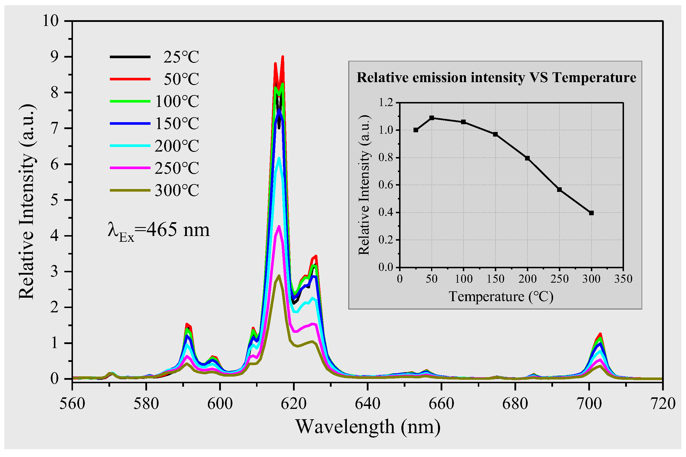 Molecules 28 04624 g006 Molecules 28 04624 g006