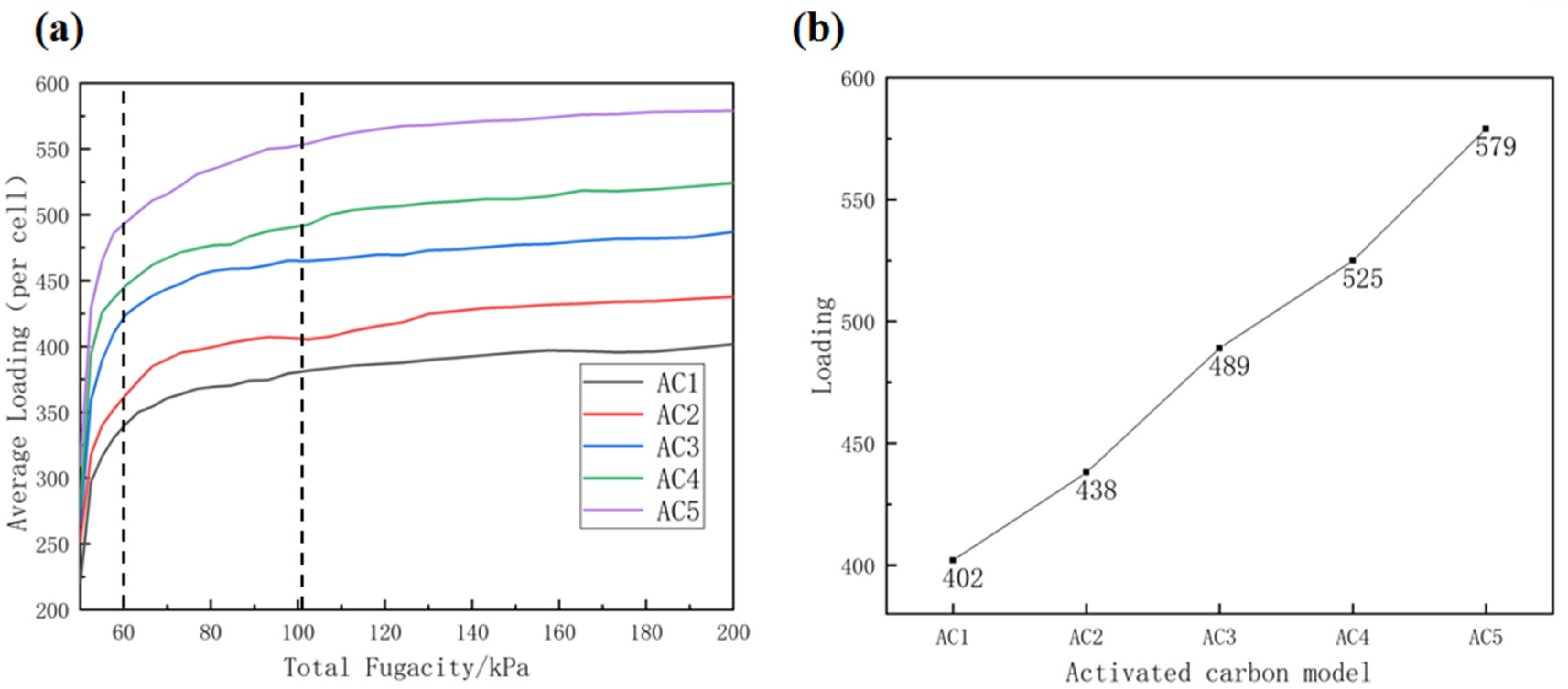 Molecules 28 04627 g005