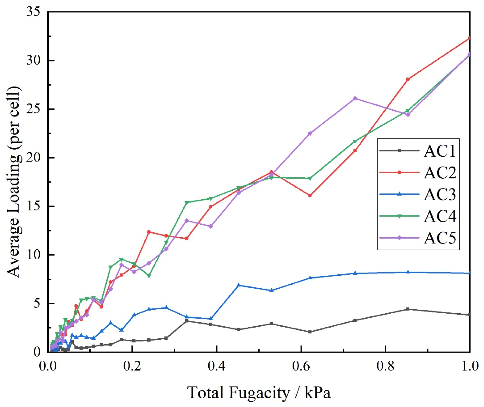 Molecules 28 04627 g006