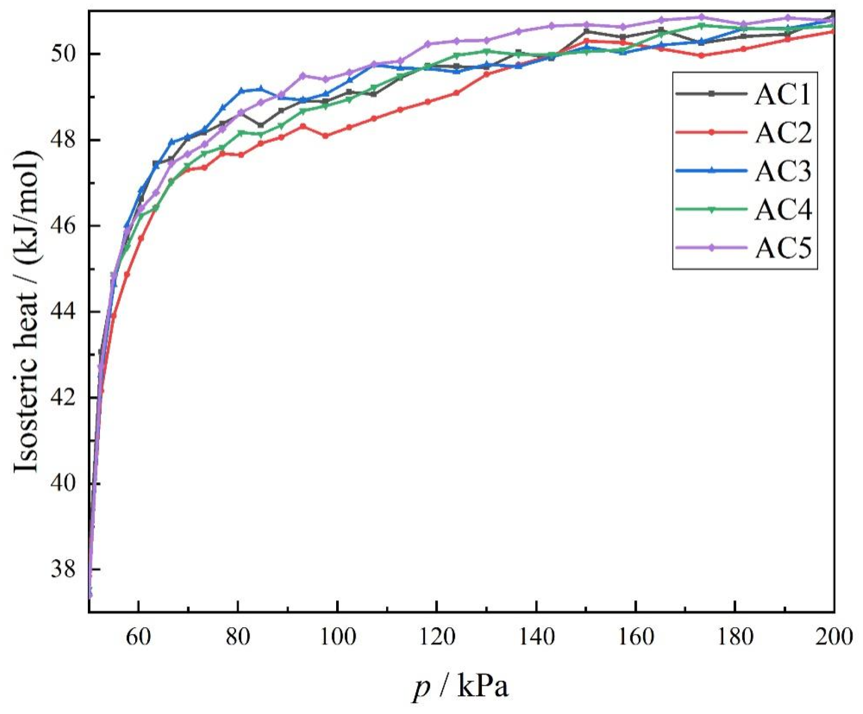 Molecules 28 04627 g007