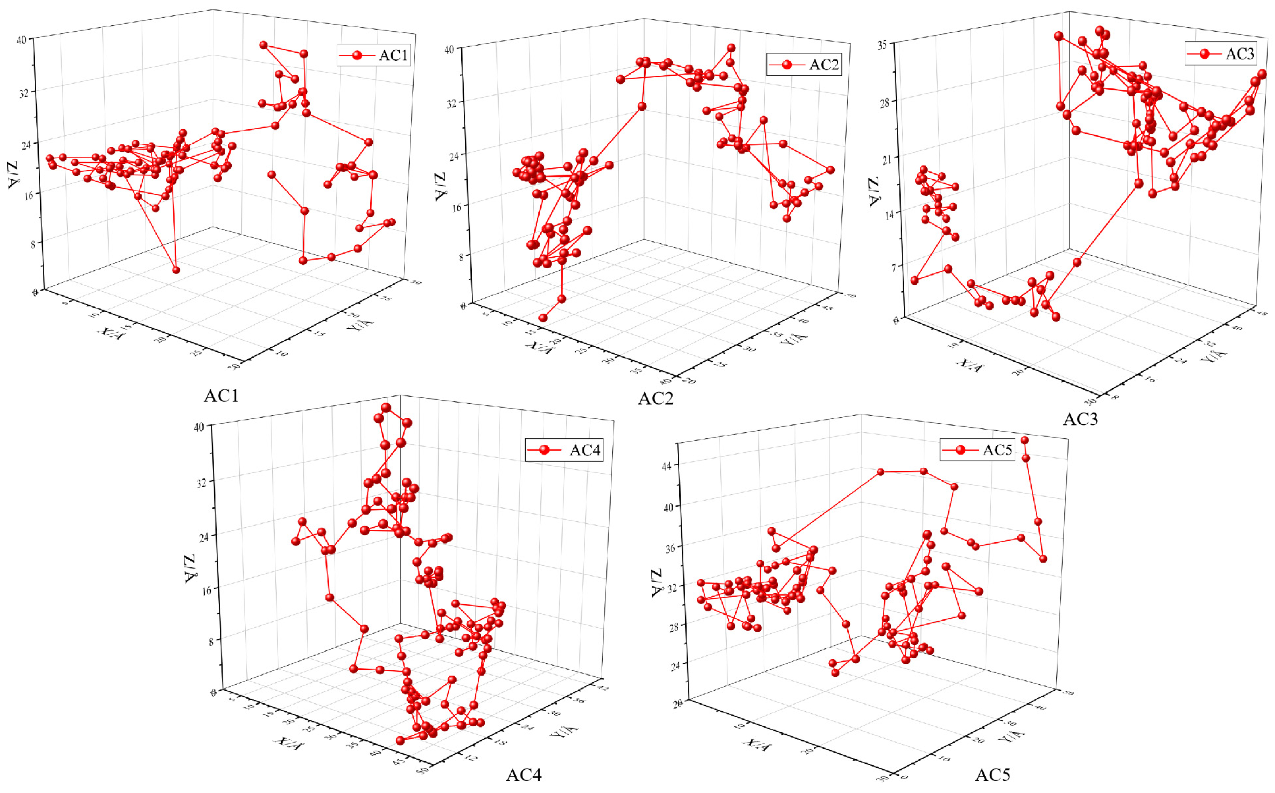 Molecules 28 04627 g010
