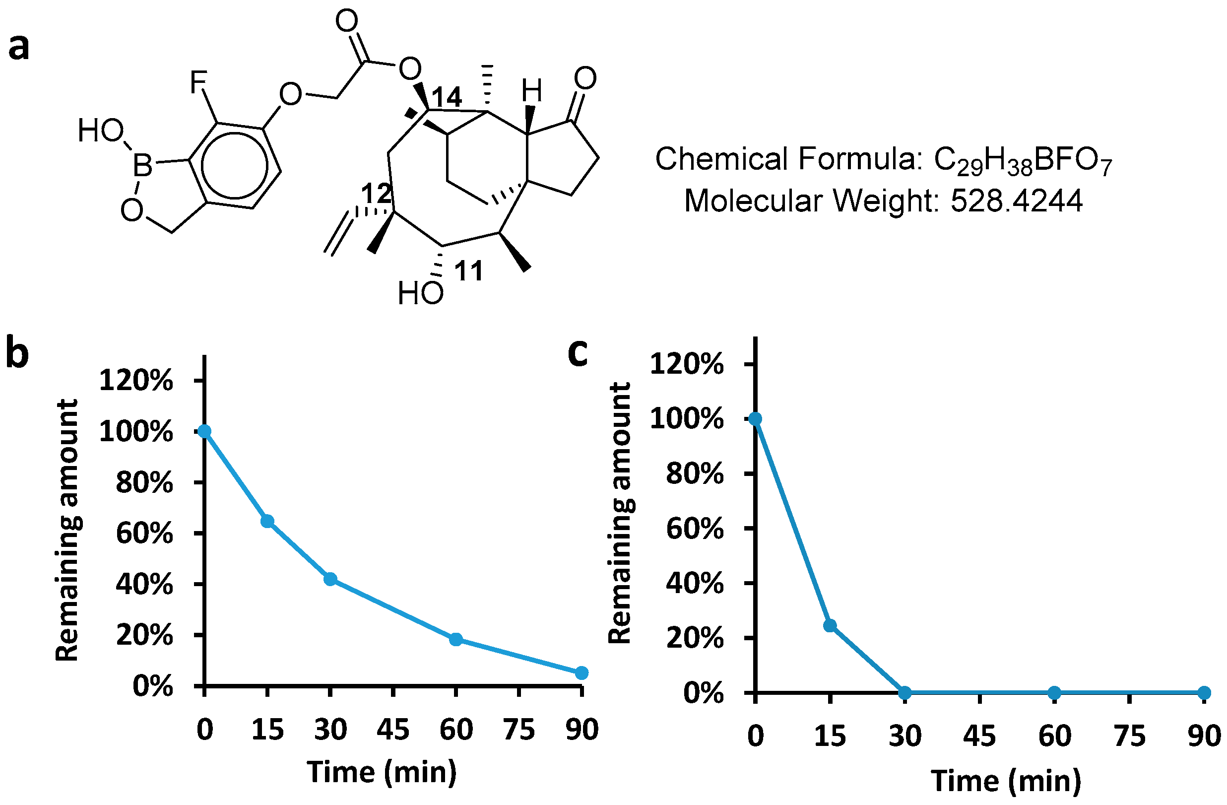 Molecules 28 04628 g001