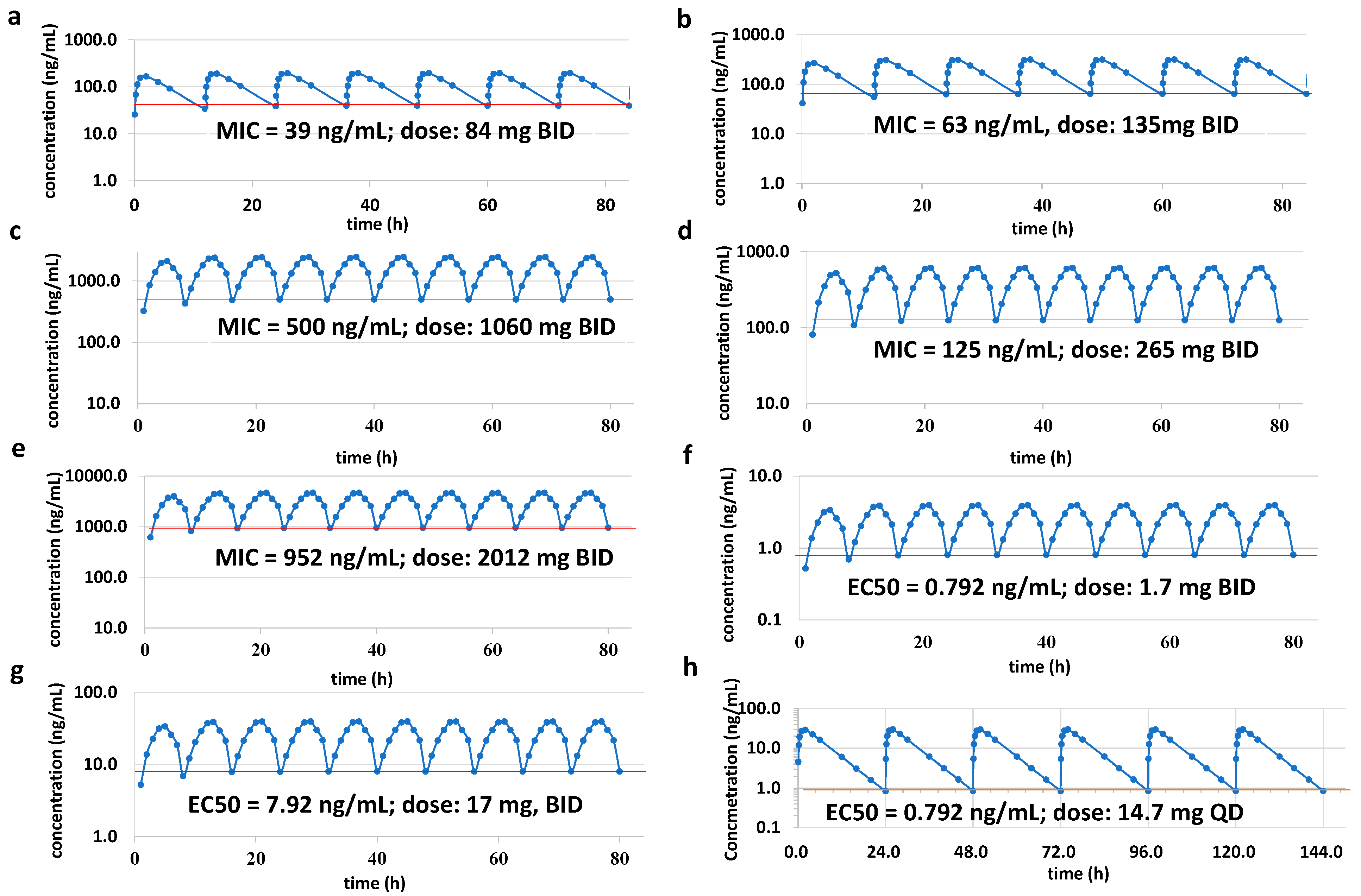 Molecules 28 04628 g003