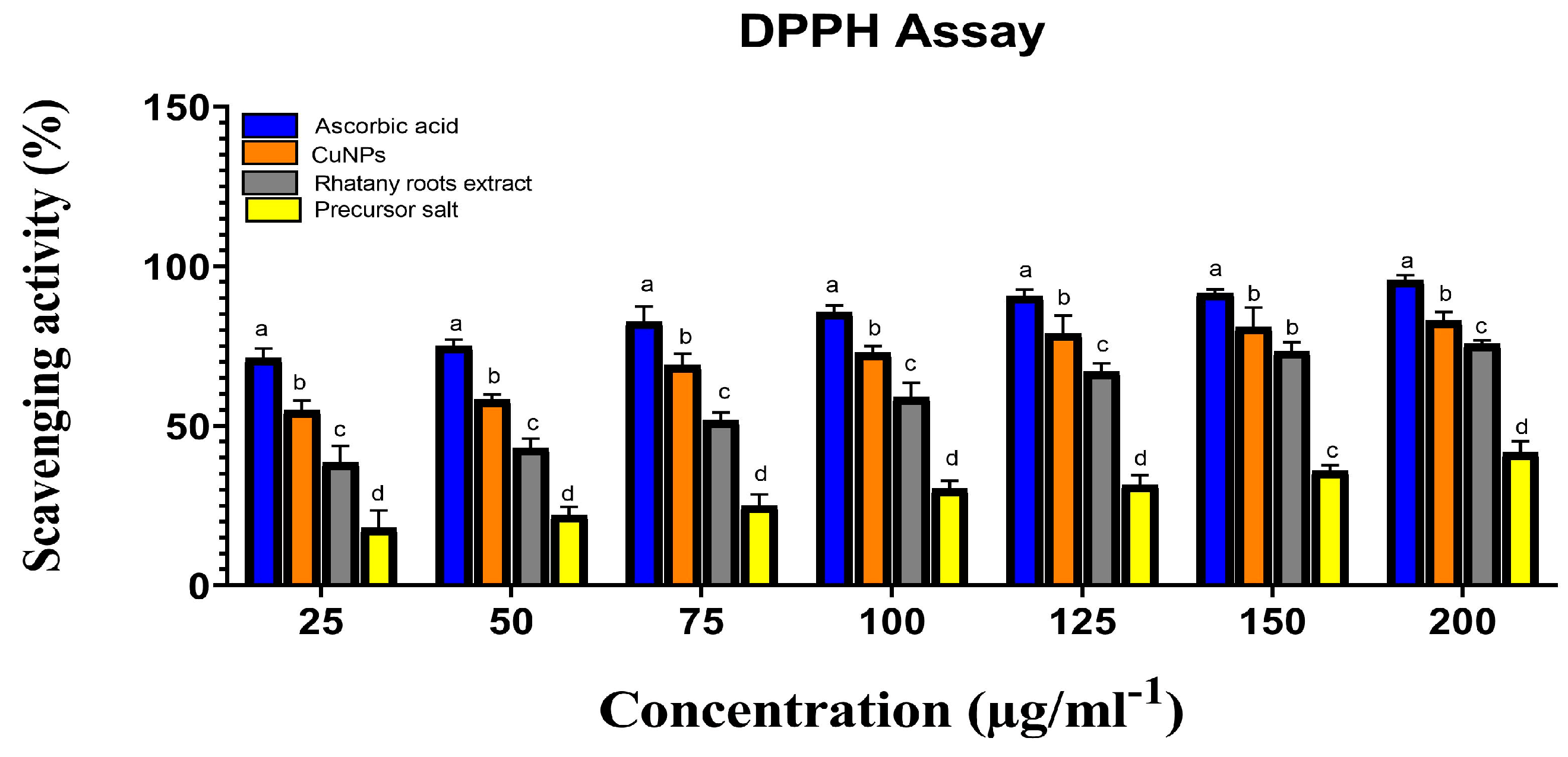 Molecules 28 04629 g006