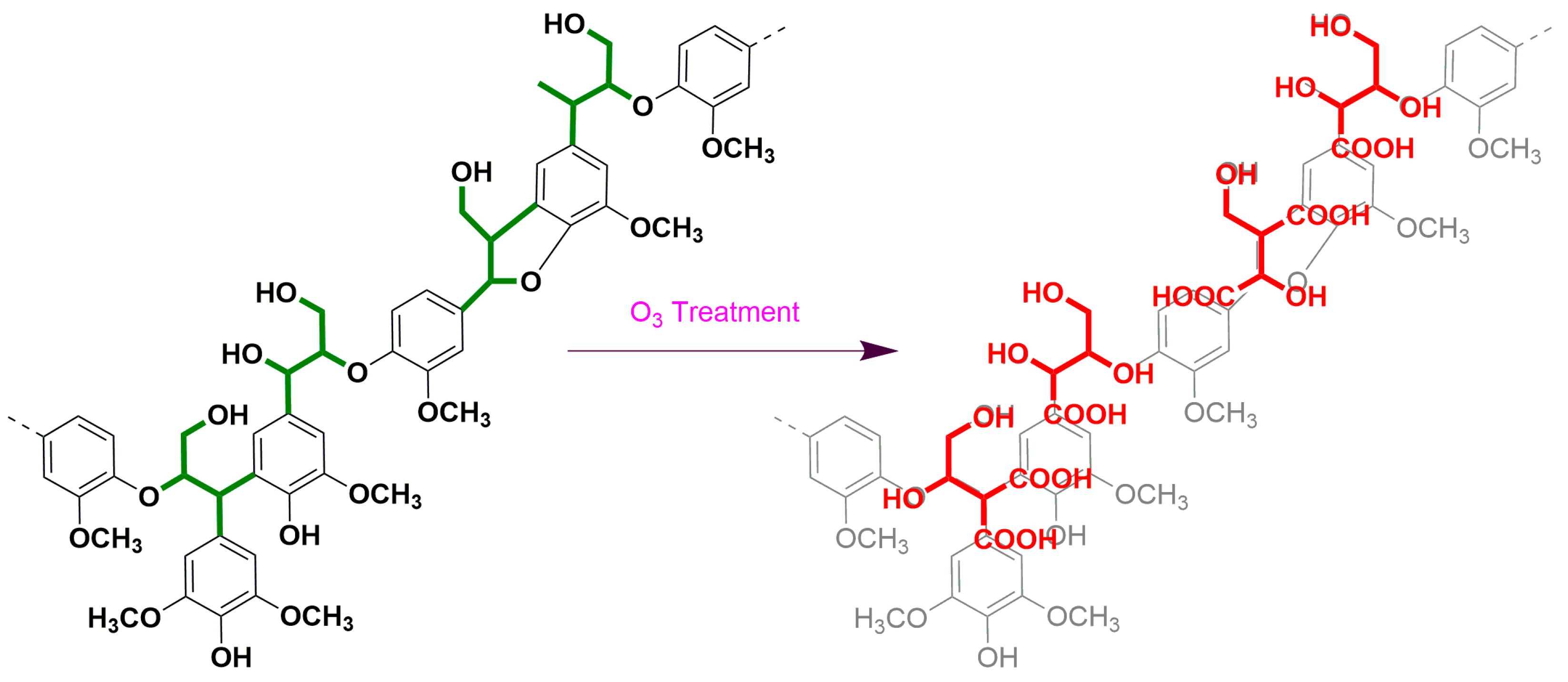 Molecules 28 04637 g001 Molecules 28 04637 g001