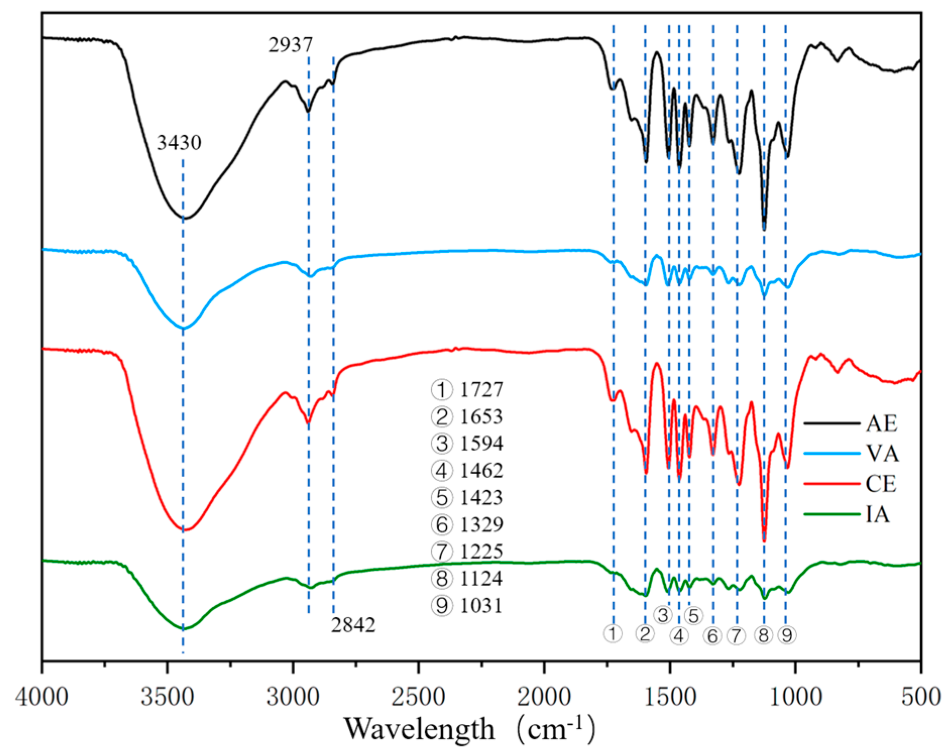 Molecules 28 04637 g002 Molecules 28 04637 g002