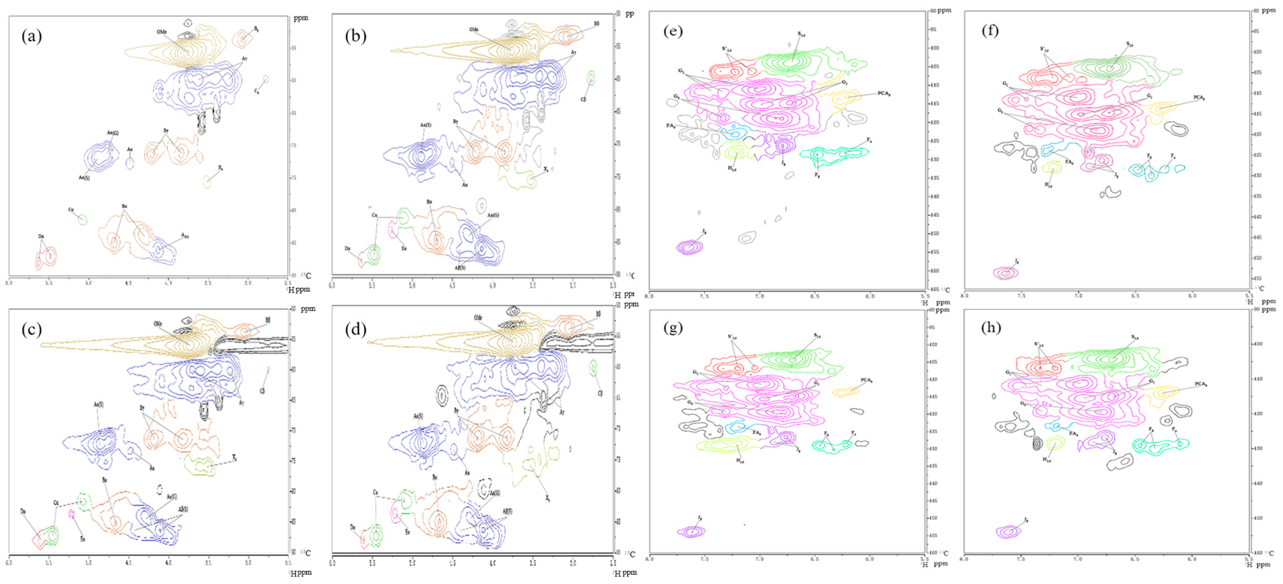 Molecules 28 04637 g003 Molecules 28 04637 g003