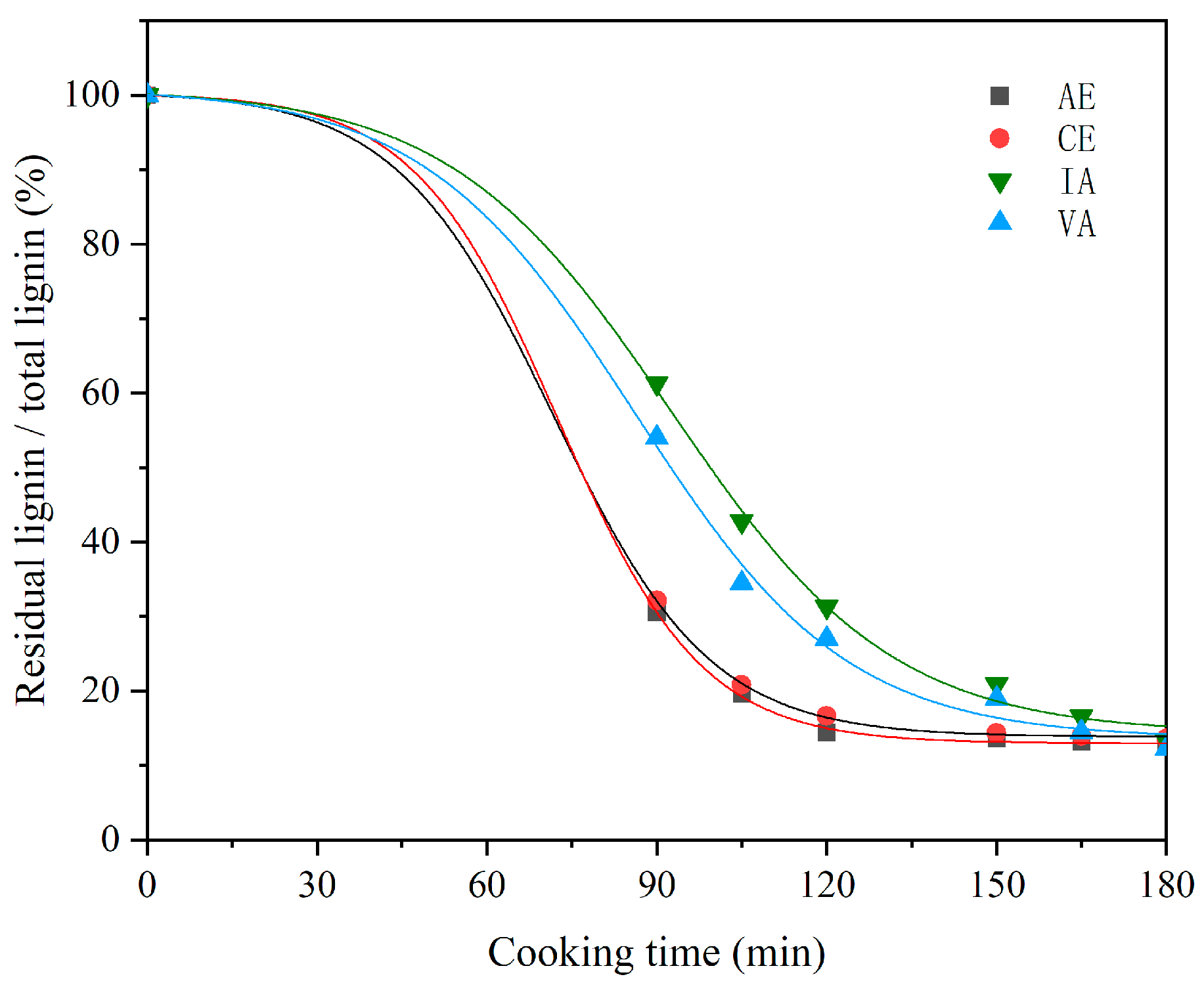 Molecules 28 04637 g005 Molecules 28 04637 g005