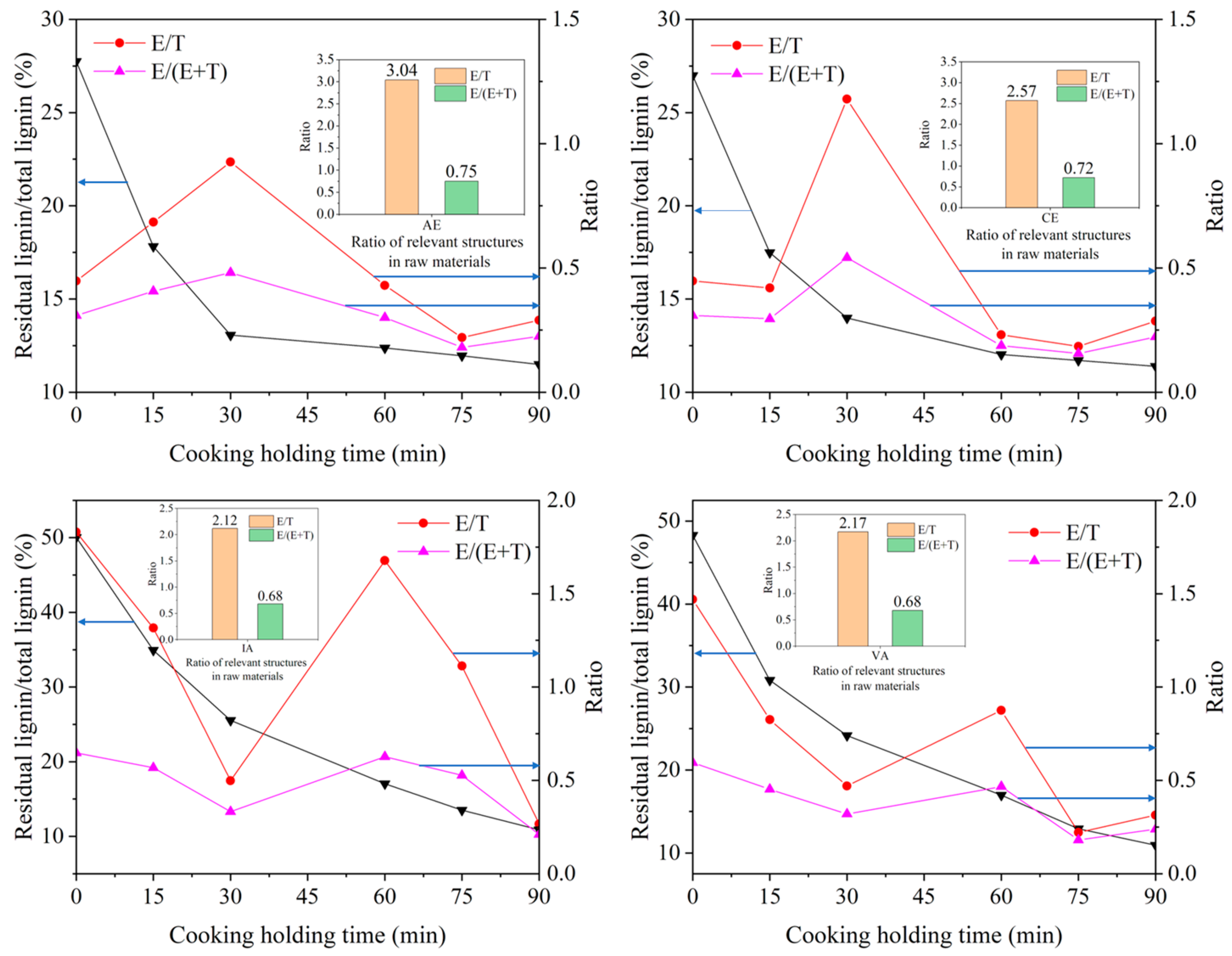 Molecules 28 04637 g006 Molecules 28 04637 g006