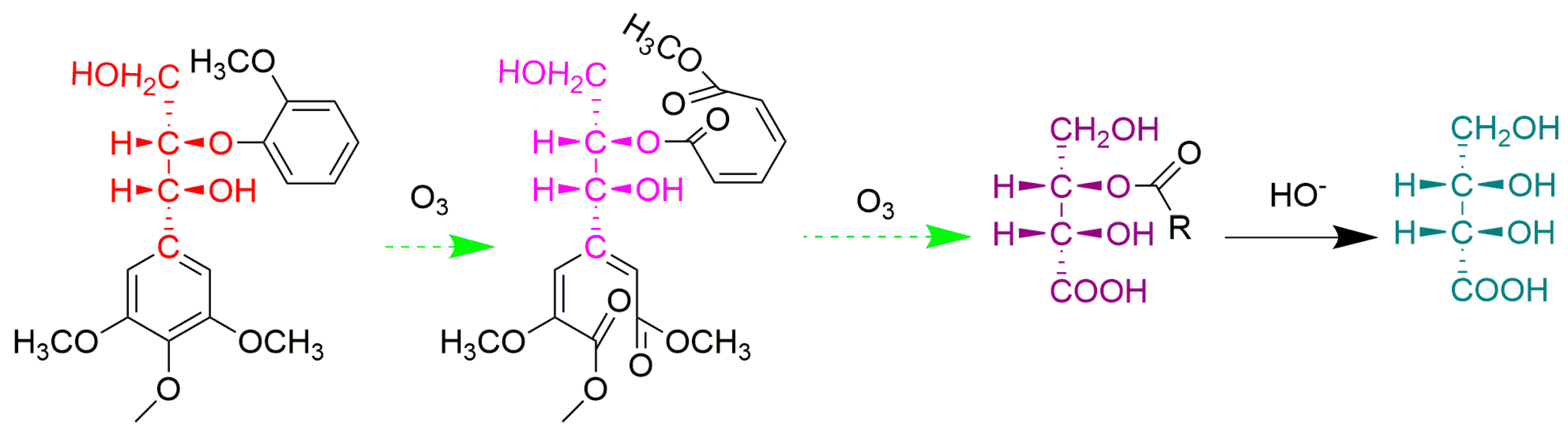 Molecules 28 04637 g008 Molecules 28 04637 g008