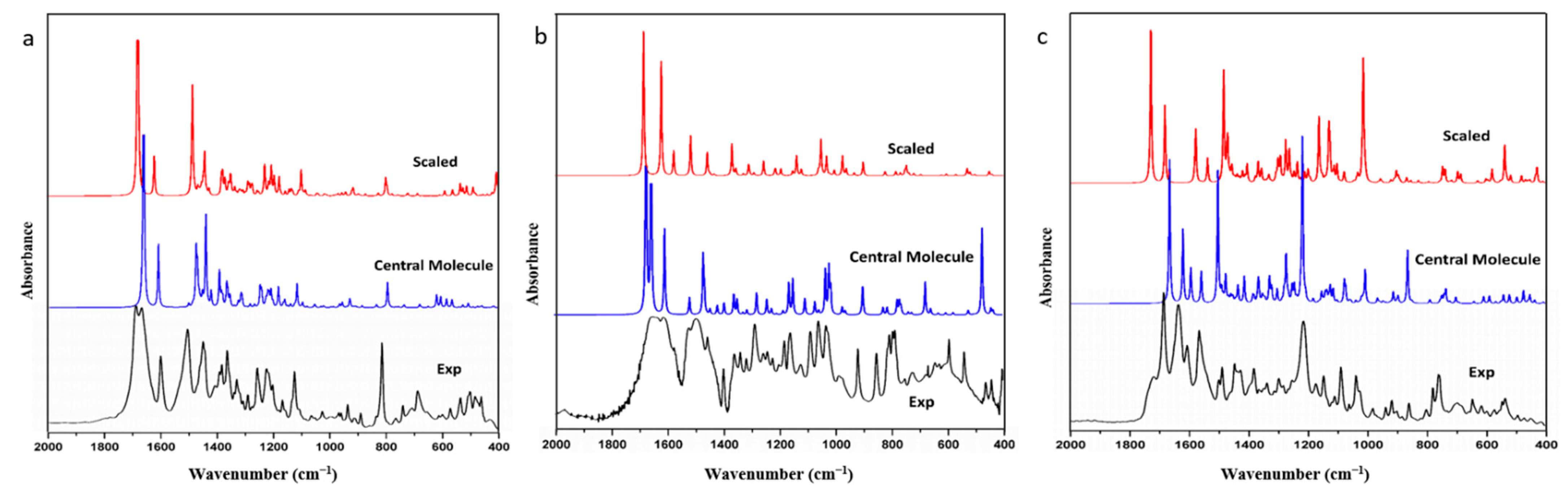 Molecules 28 04638 g003