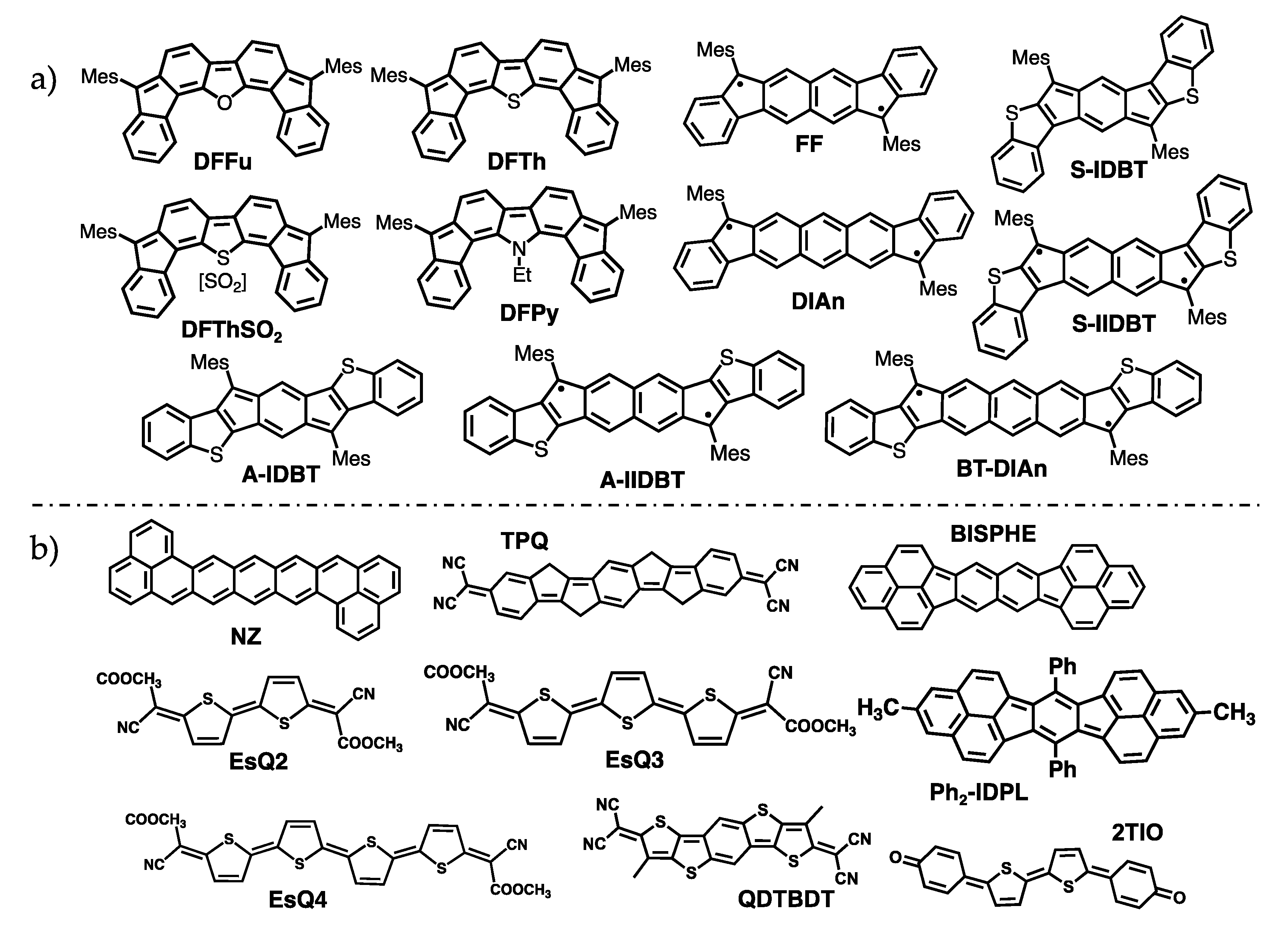 Molecules 28 04642 g001 Molecules 28 04642 g001