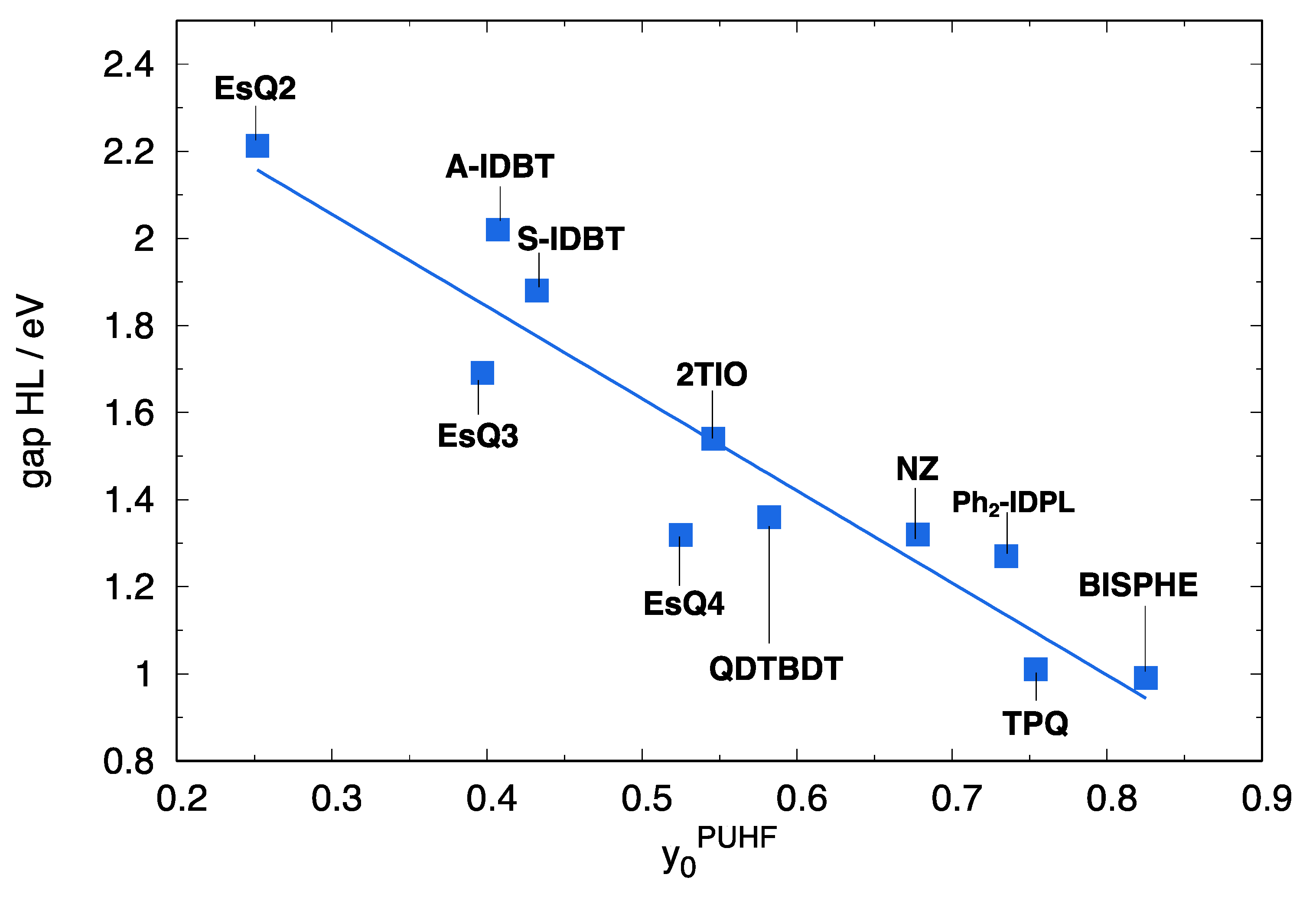 Molecules 28 04642 g002 Molecules 28 04642 g002