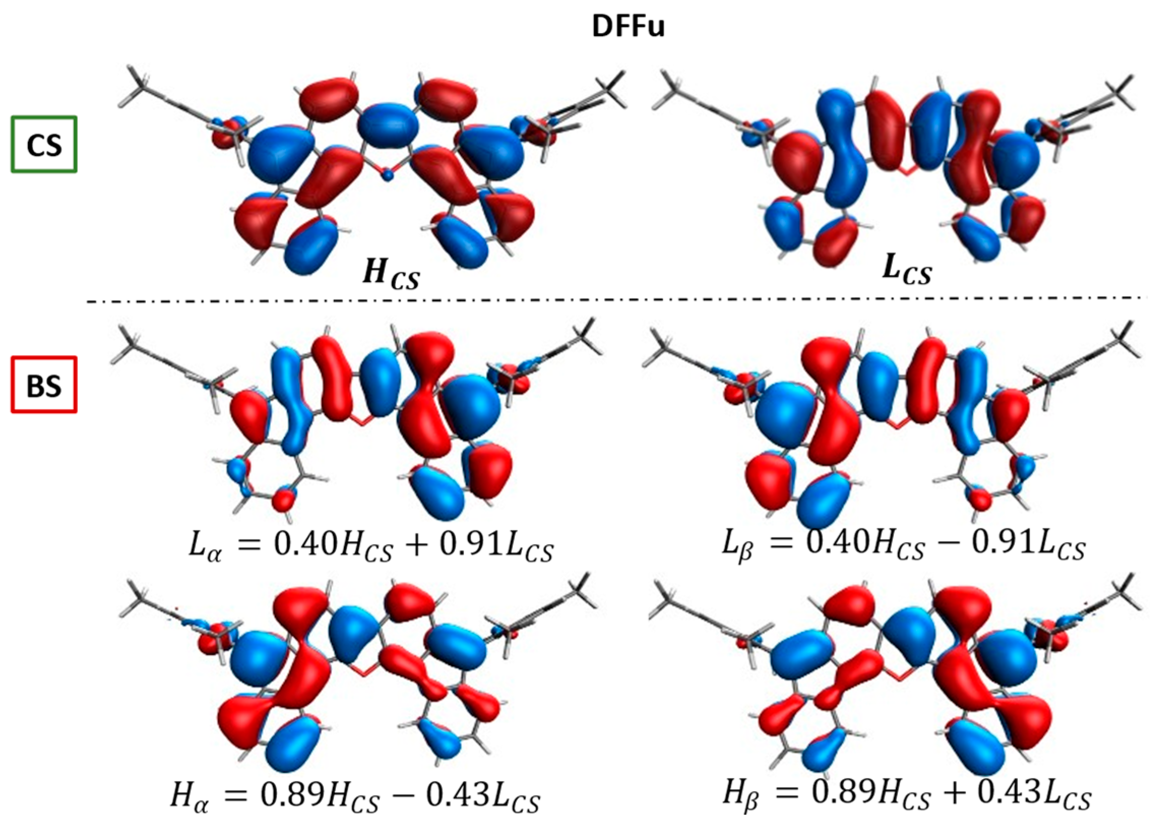 Molecules 28 04642 g003 Molecules 28 04642 g003