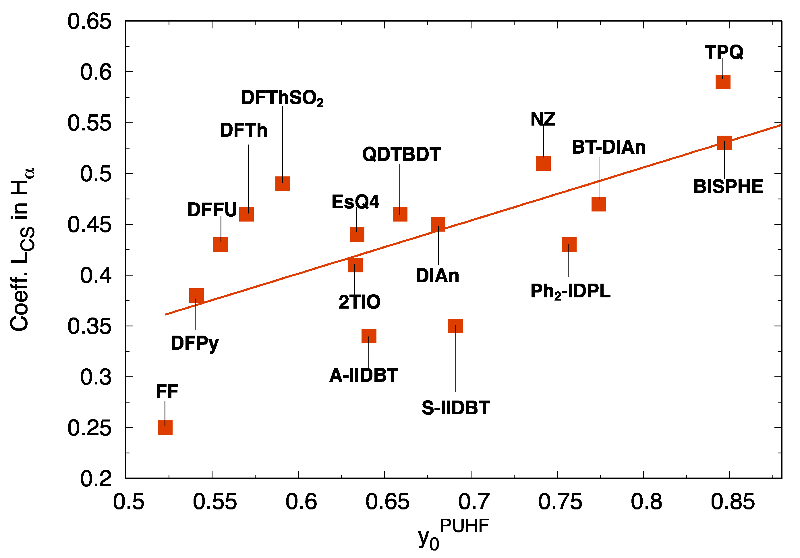 Molecules 28 04642 g004 Molecules 28 04642 g004