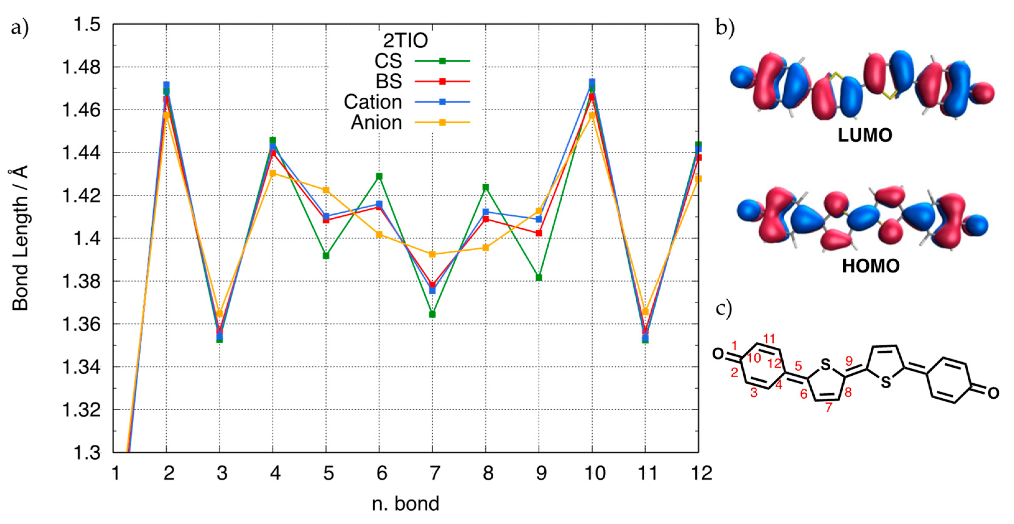 Molecules 28 04642 g005 Molecules 28 04642 g005
