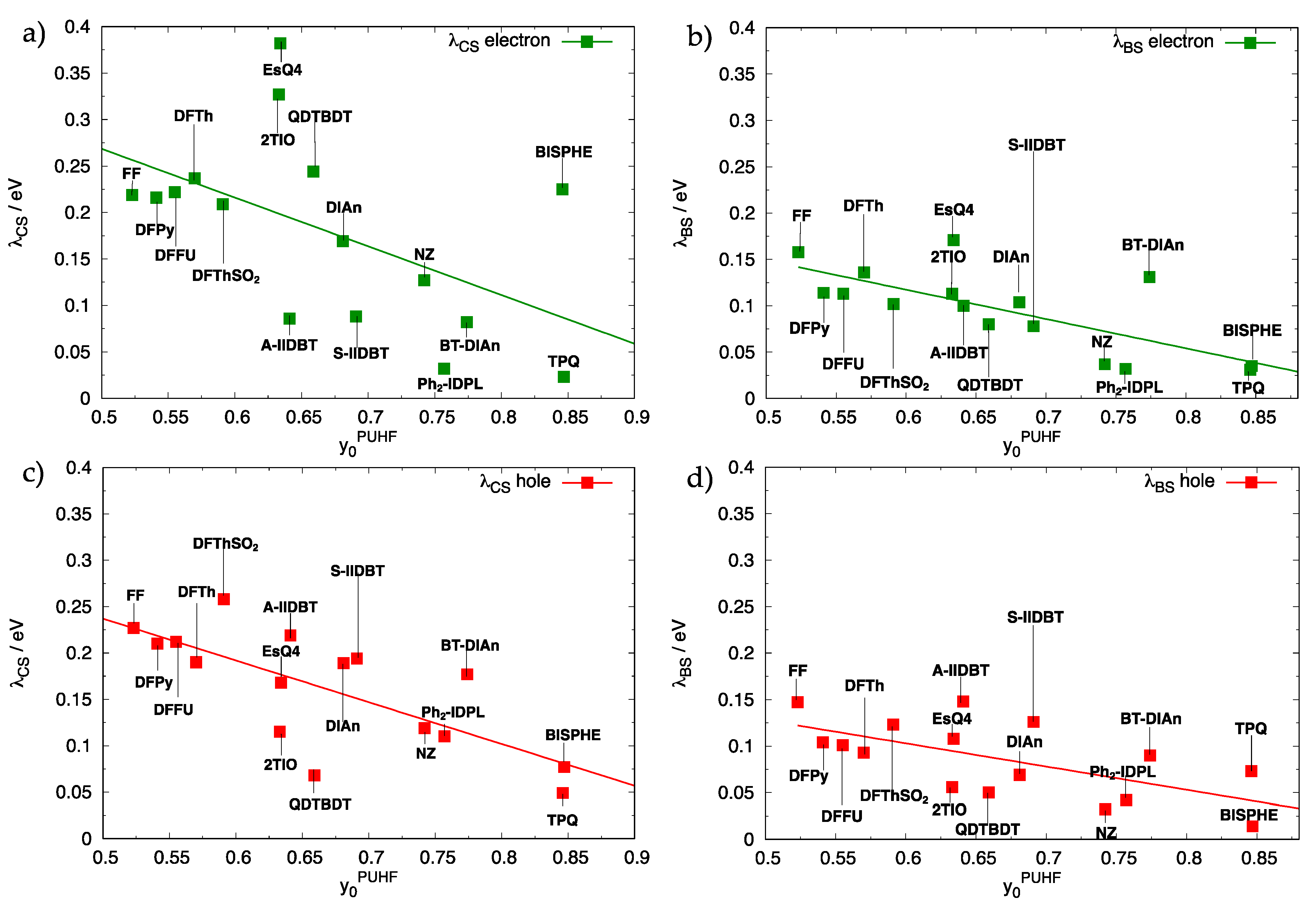 Molecules 28 04642 g006 Molecules 28 04642 g006