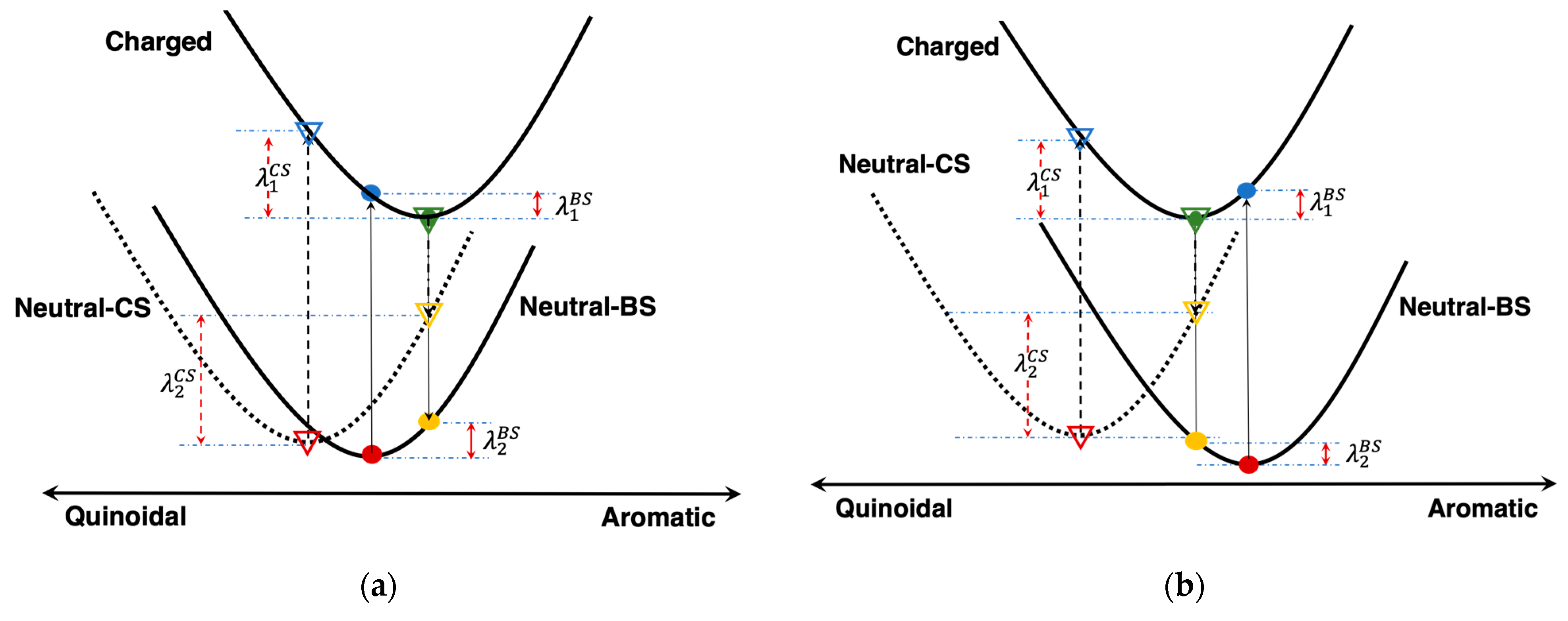 Molecules 28 04642 g007 Molecules 28 04642 g007