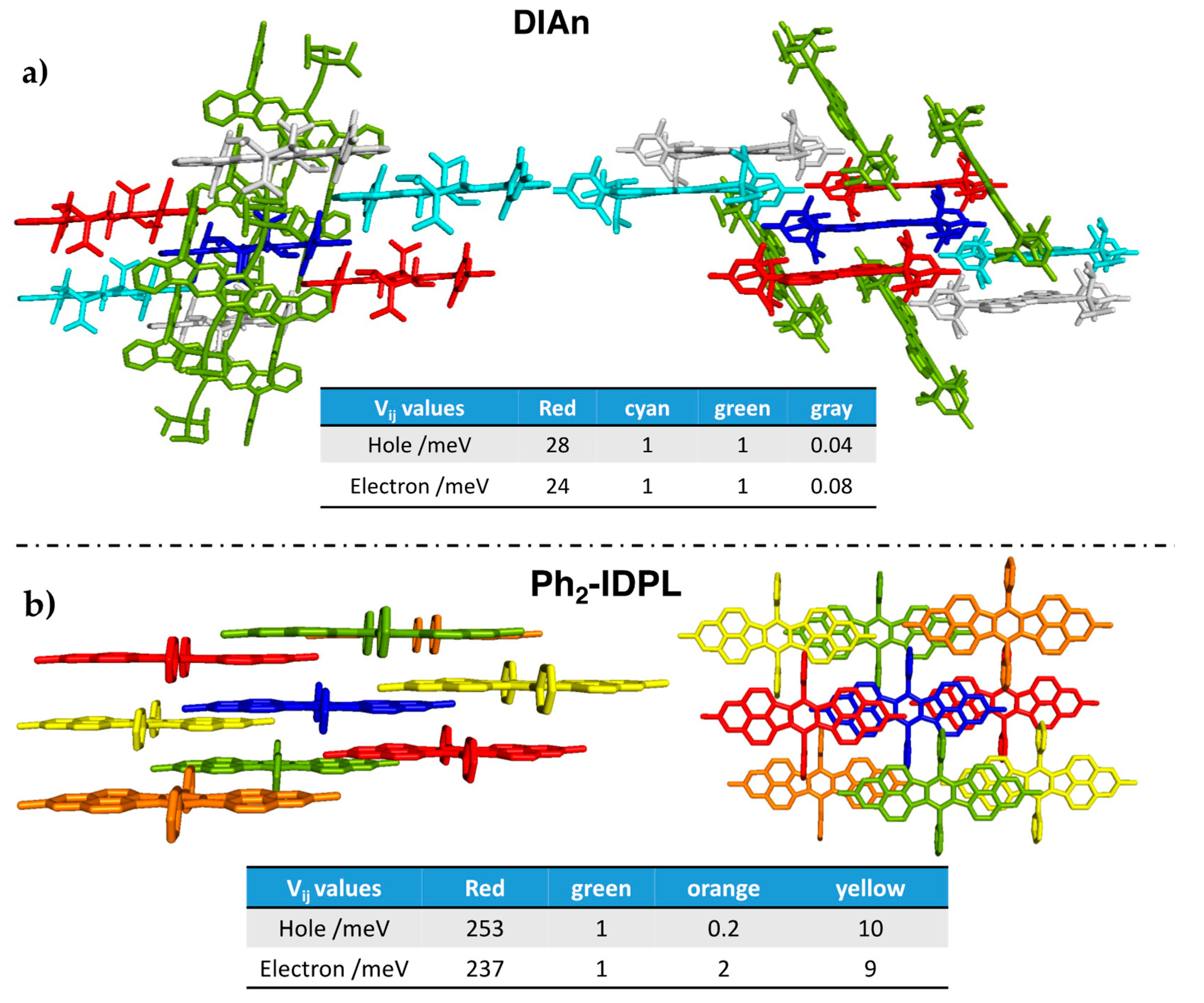 Molecules 28 04642 g008 Molecules 28 04642 g008