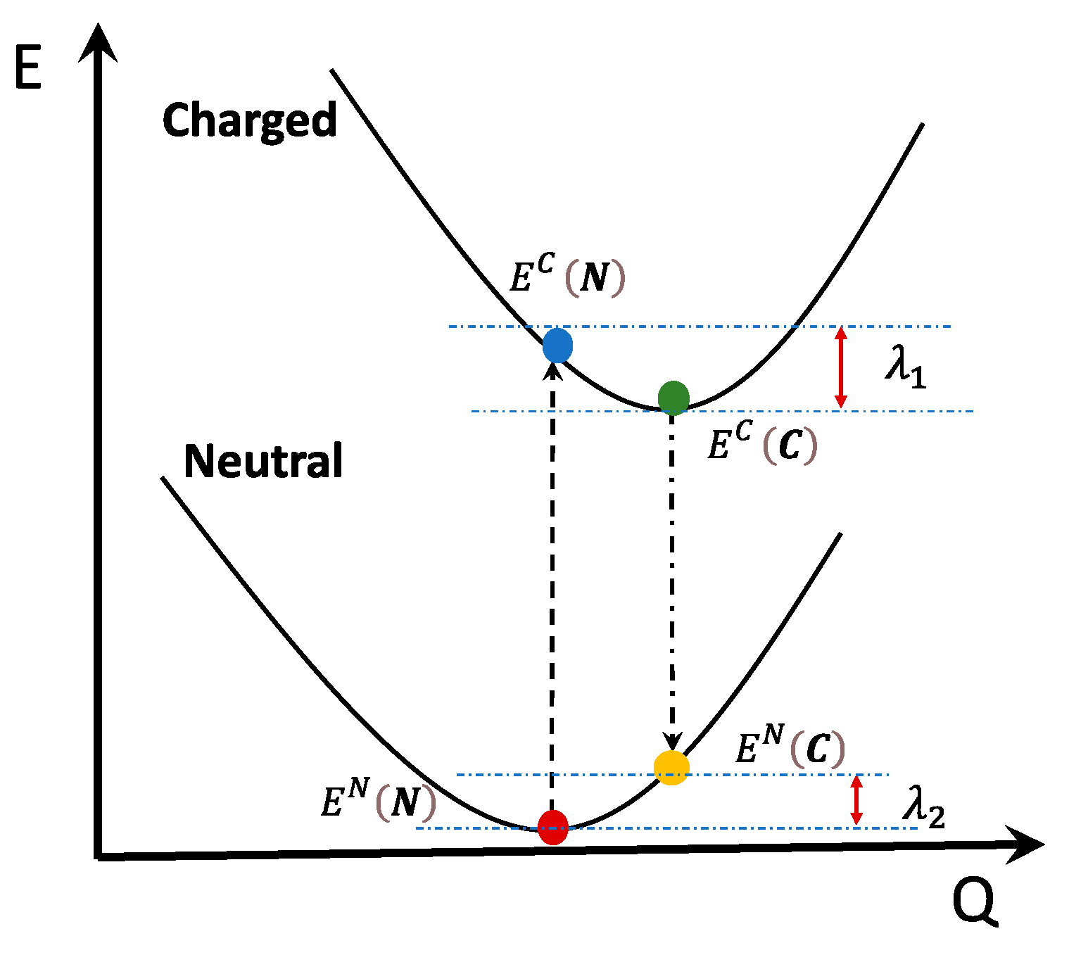 Molecules 28 04642 g009 Molecules 28 04642 g009