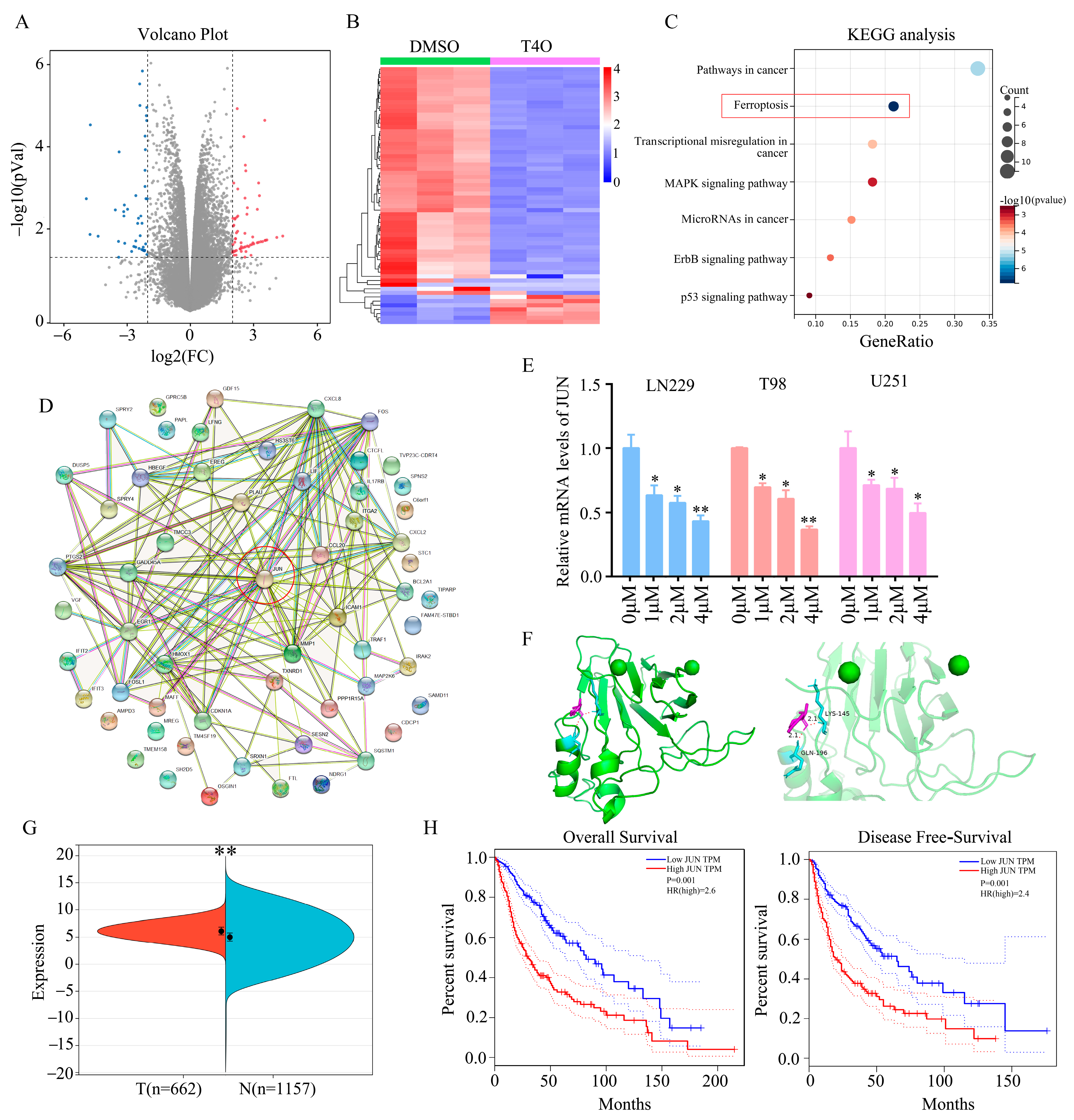 Molecules 28 04643 g003 Molecules 28 04643 g003
