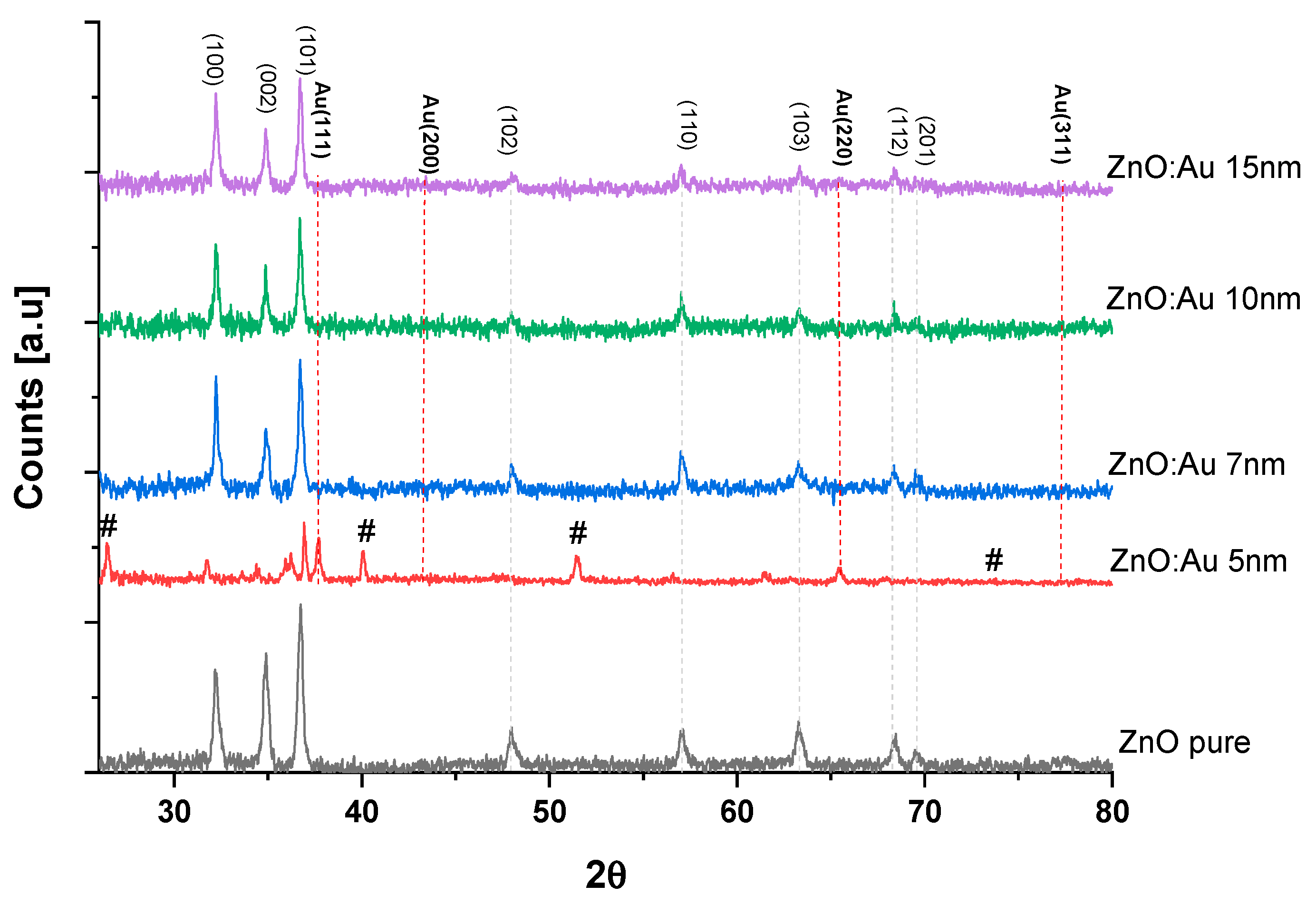 Molecules 28 04644 g001 Molecules 28 04644 g001